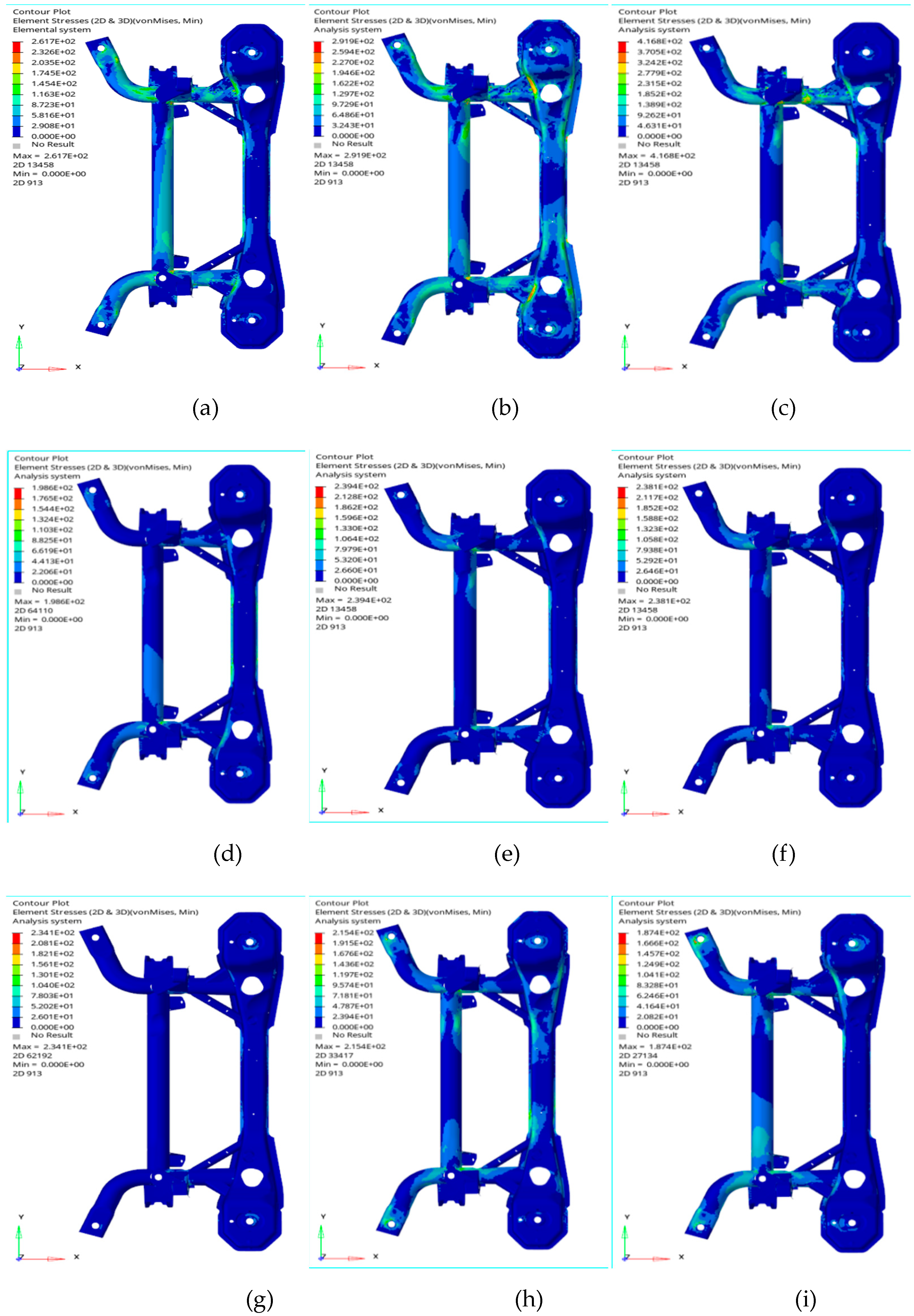 Preprints 141693 g004a