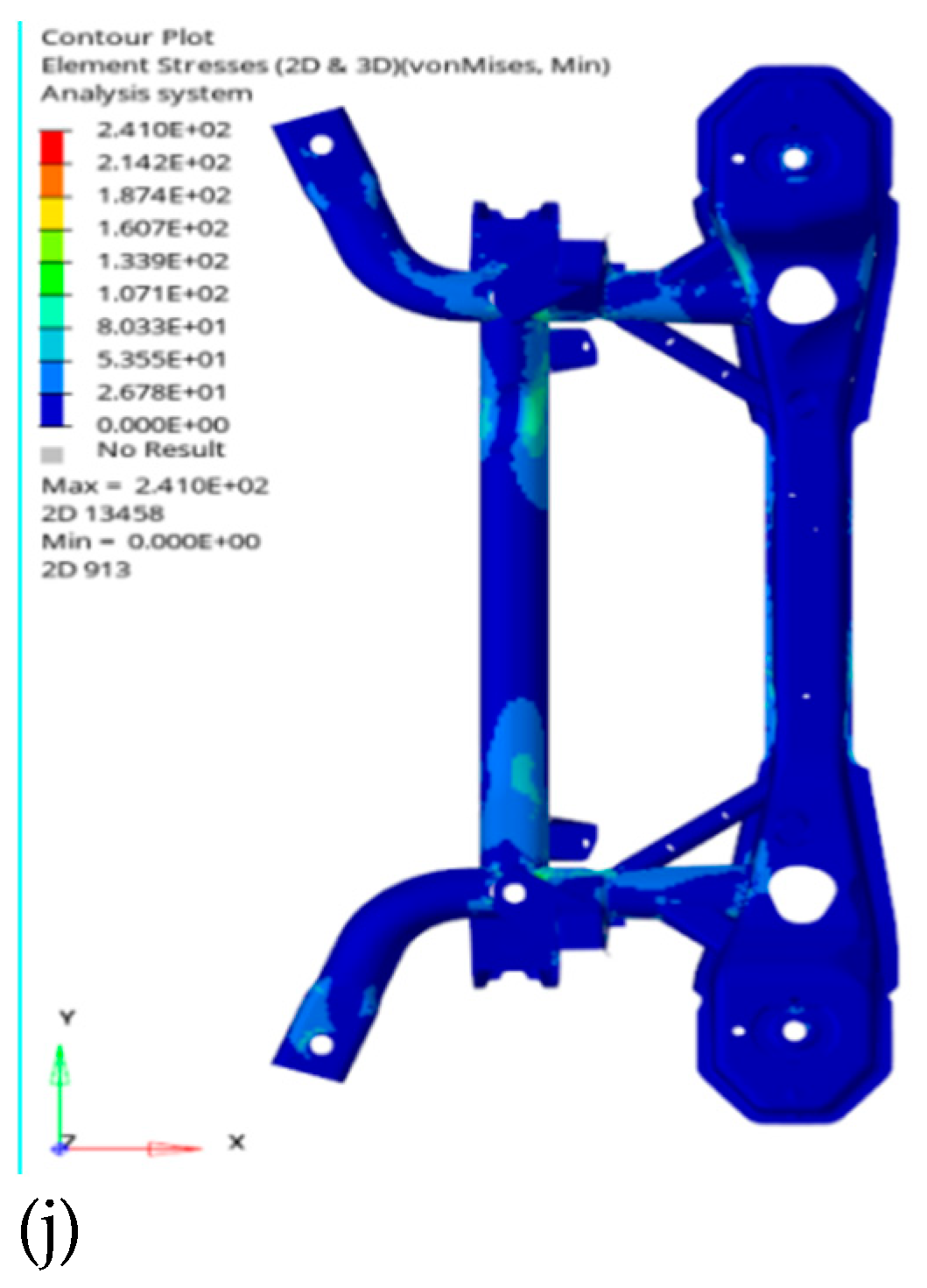 Preprints 141693 g004b