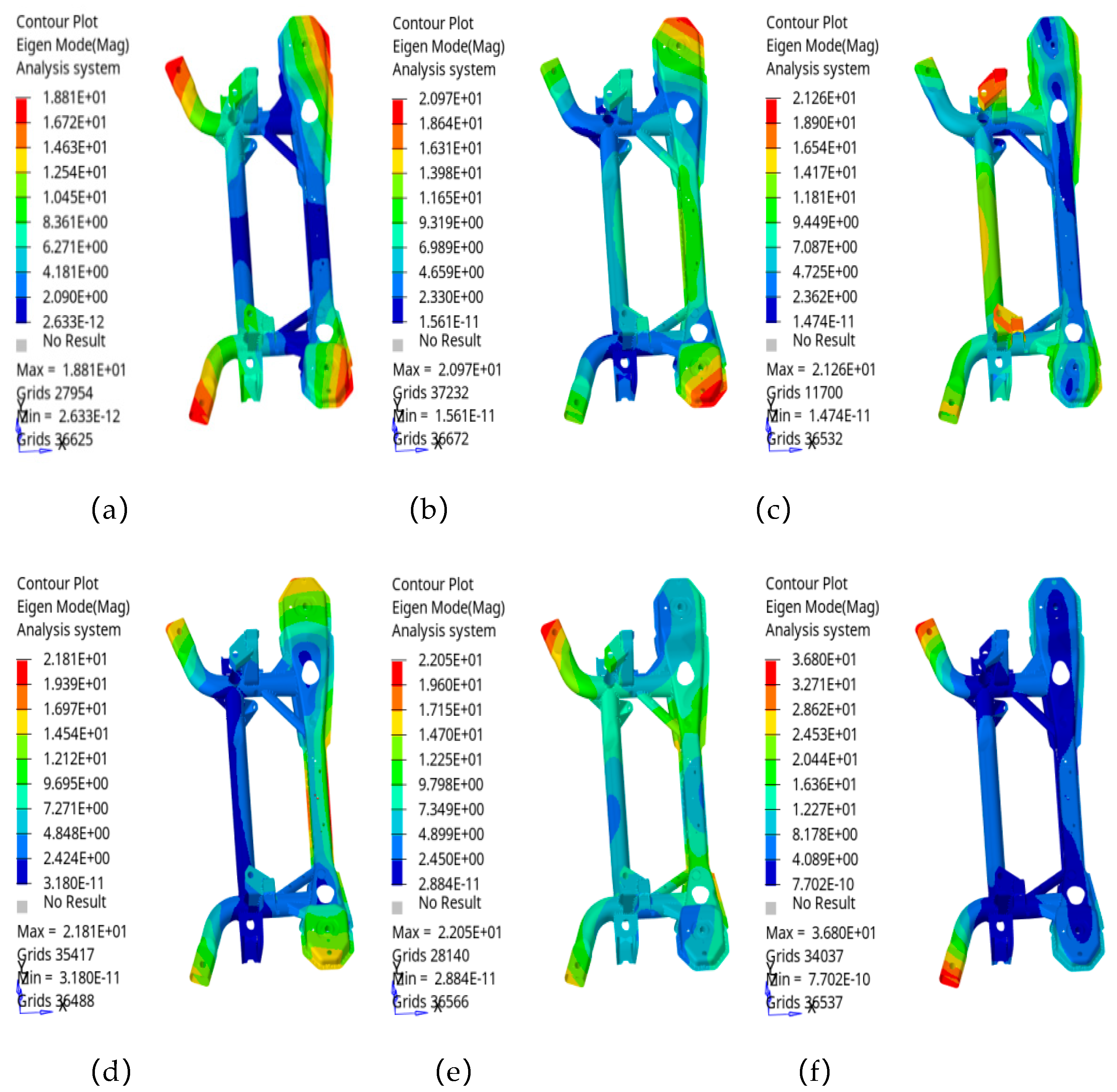 Preprints 141693 g005