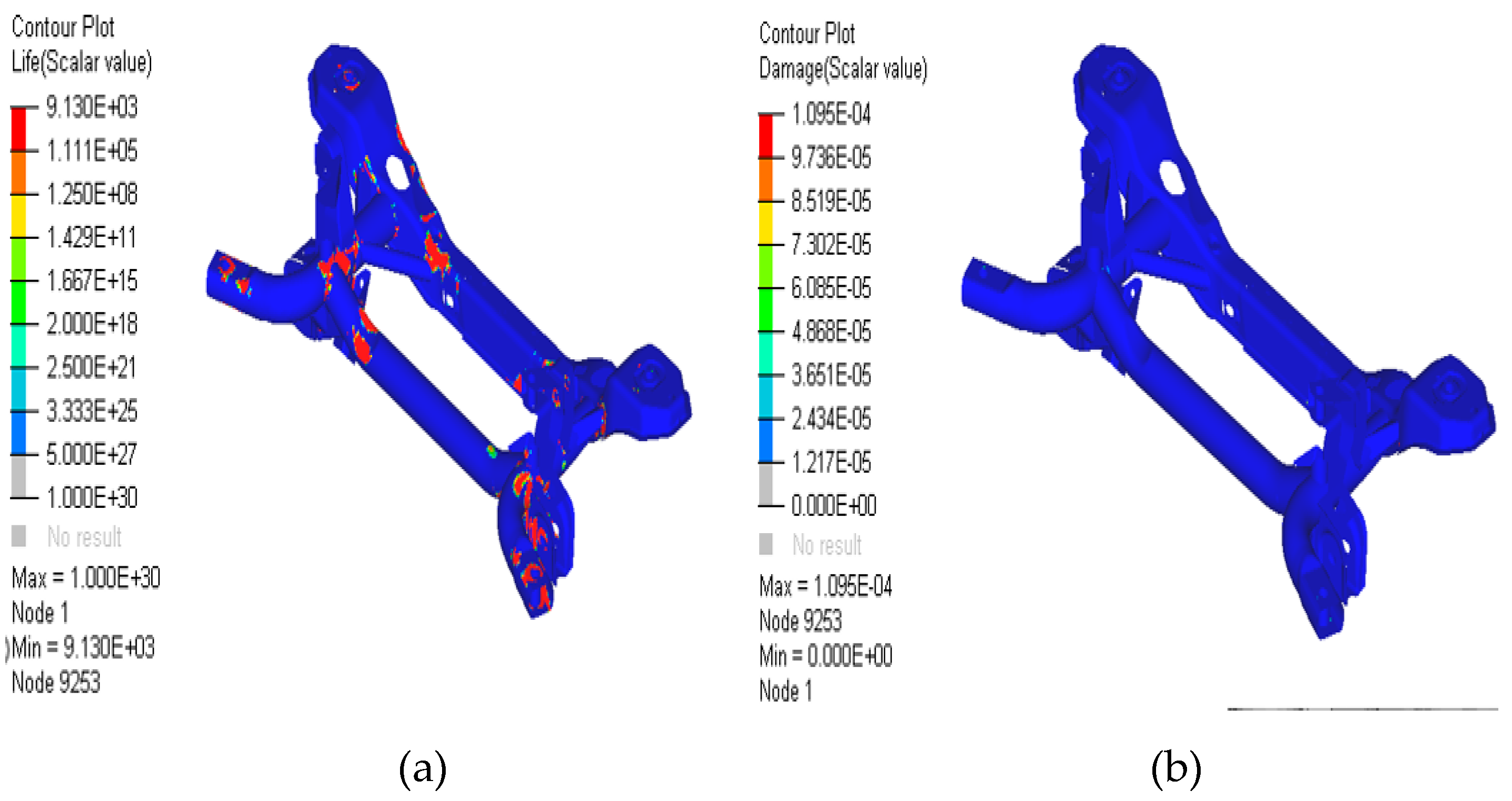 Preprints 141693 g007