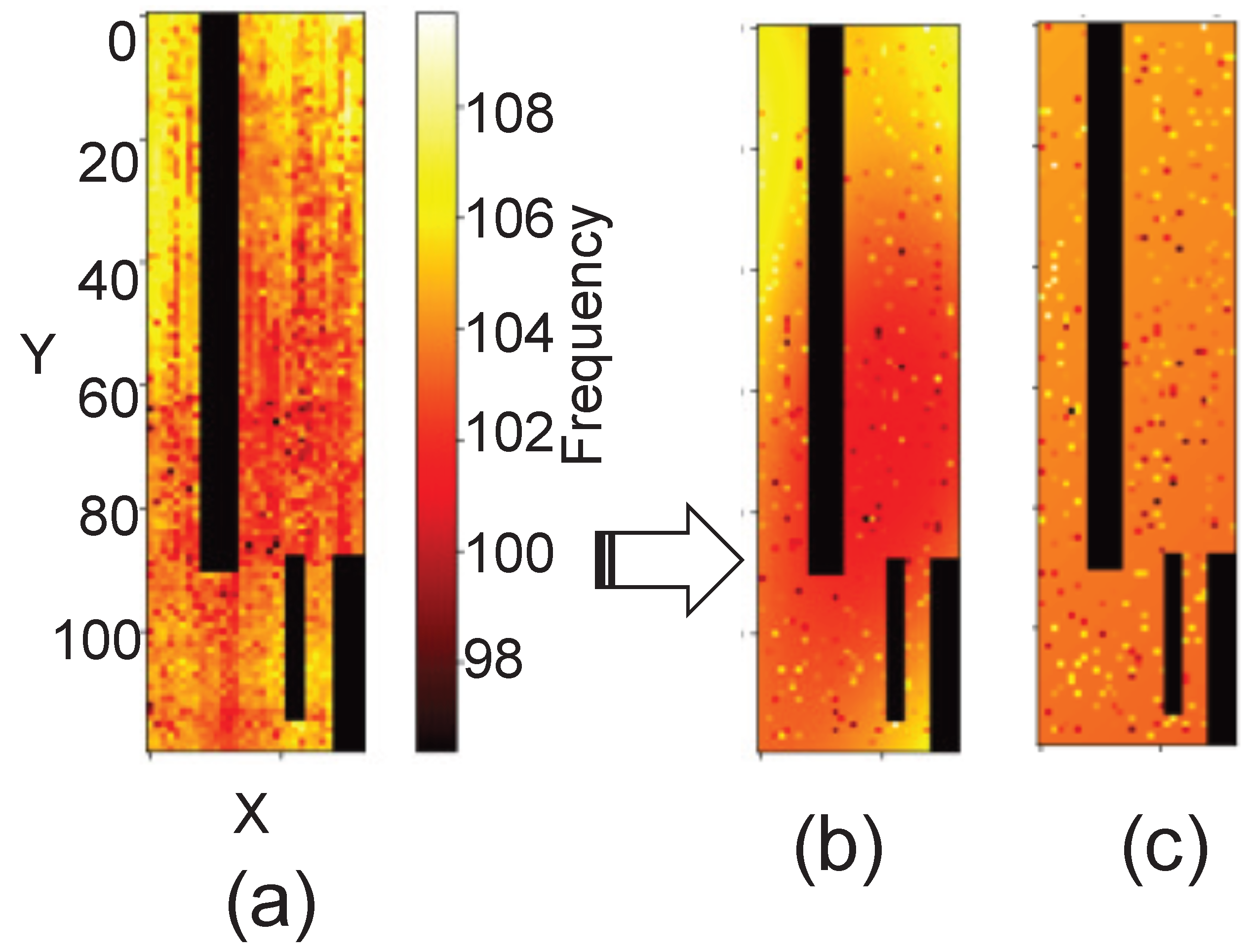 Preprints 161464 g002