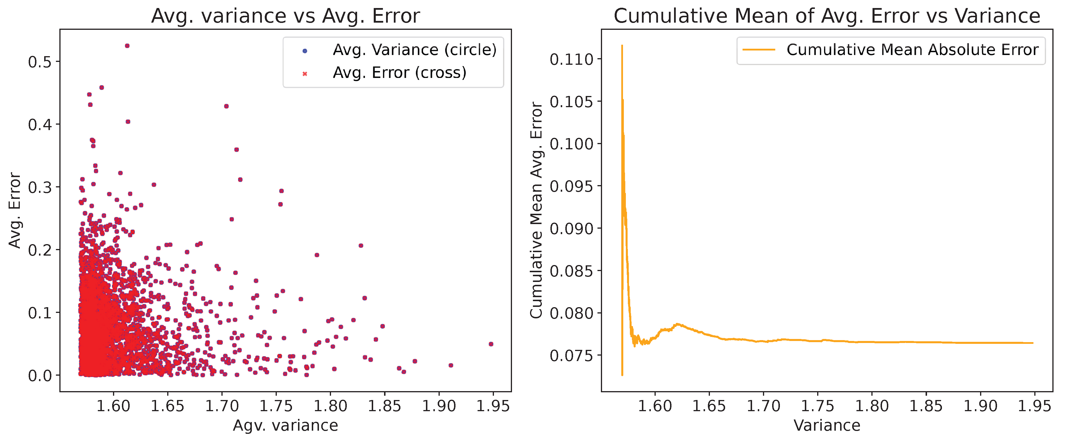 Preprints 161464 g006