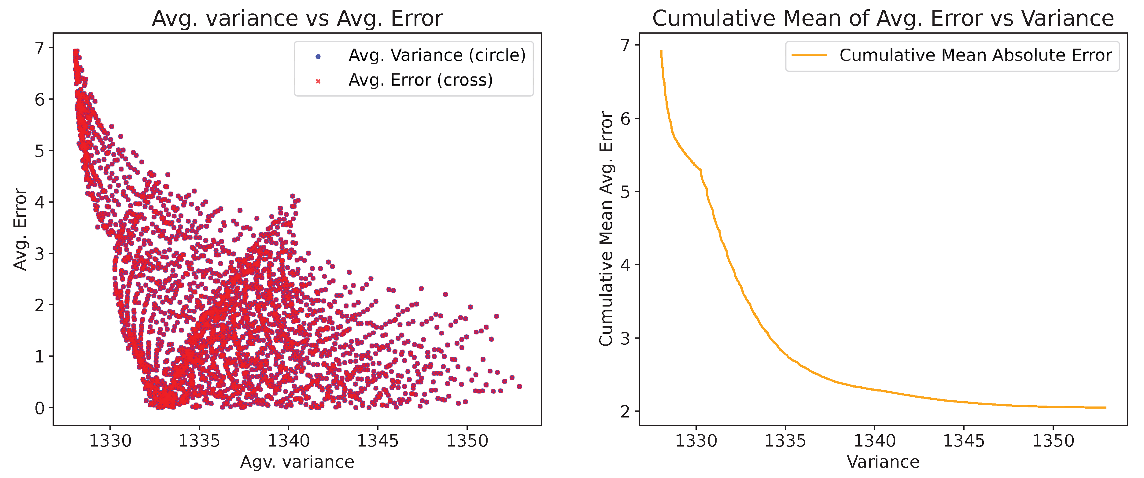 Preprints 161464 g007