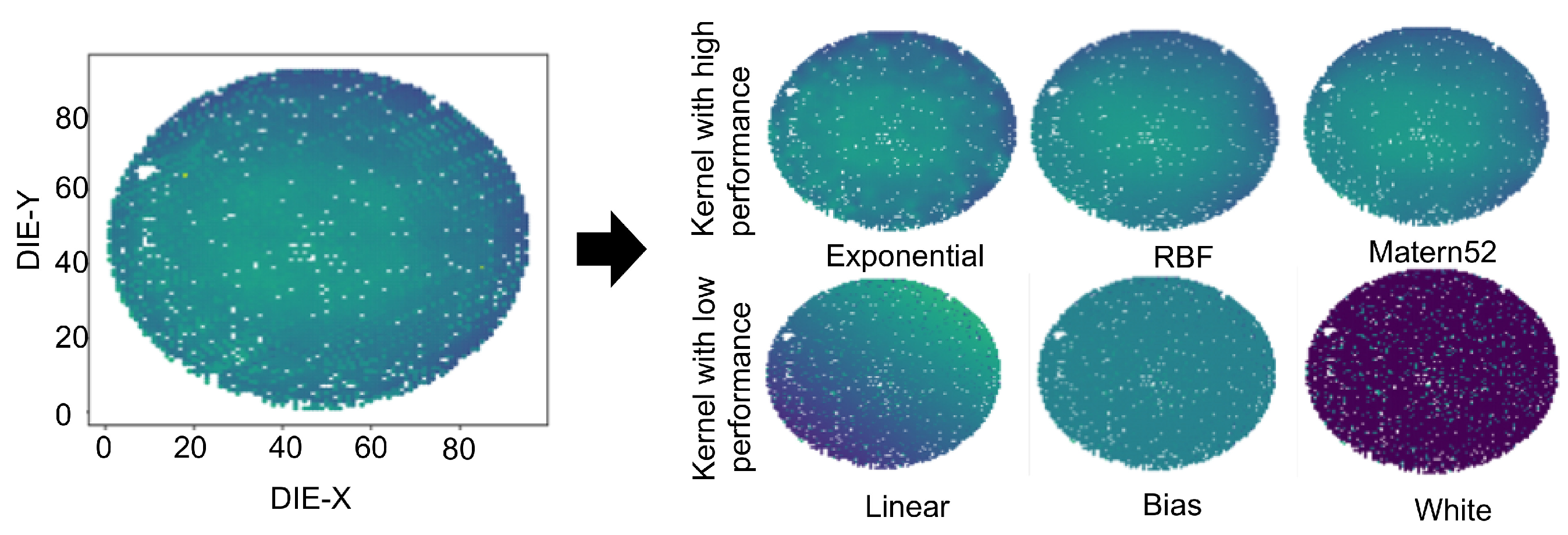 Preprints 161464 g010
