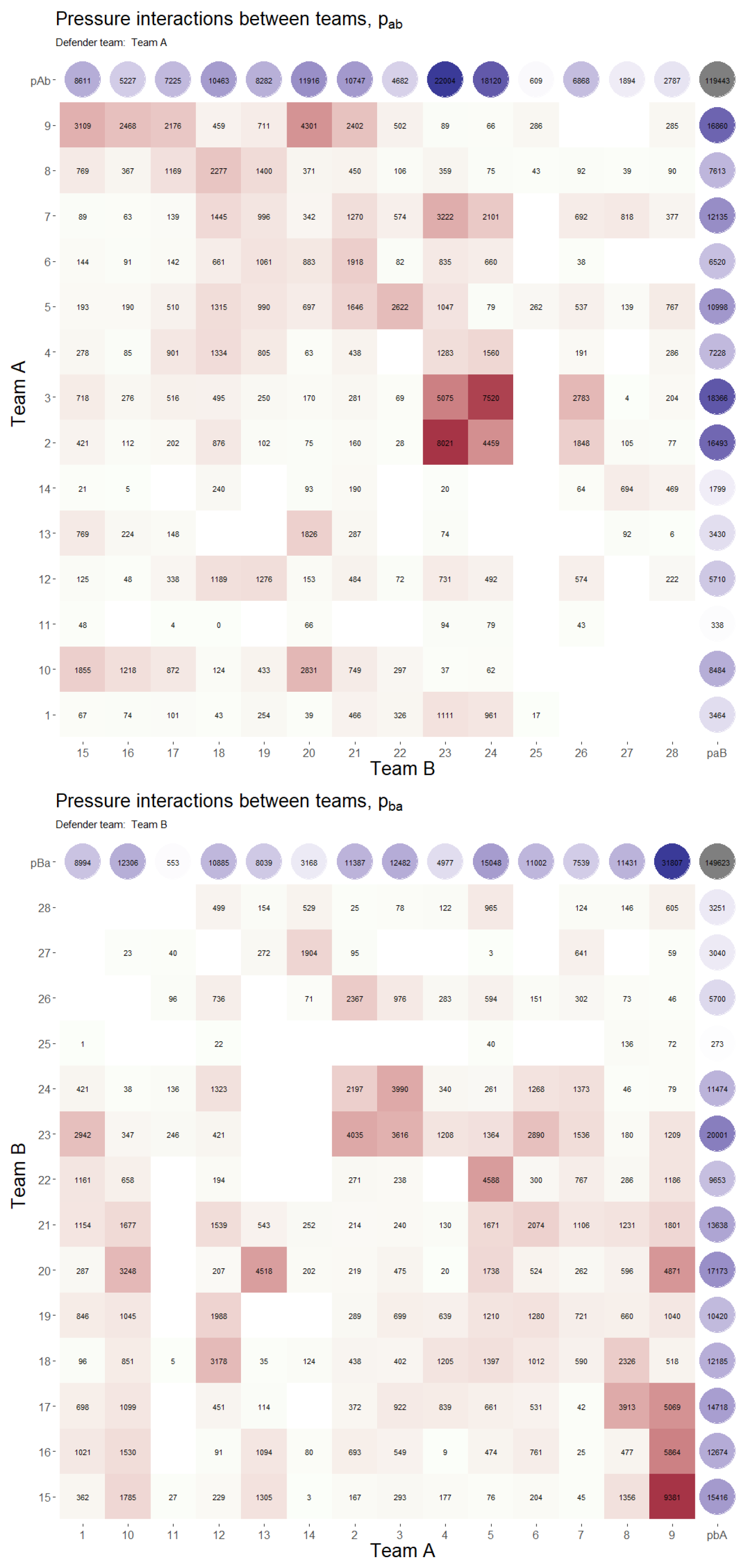 Preprints 140550 g008