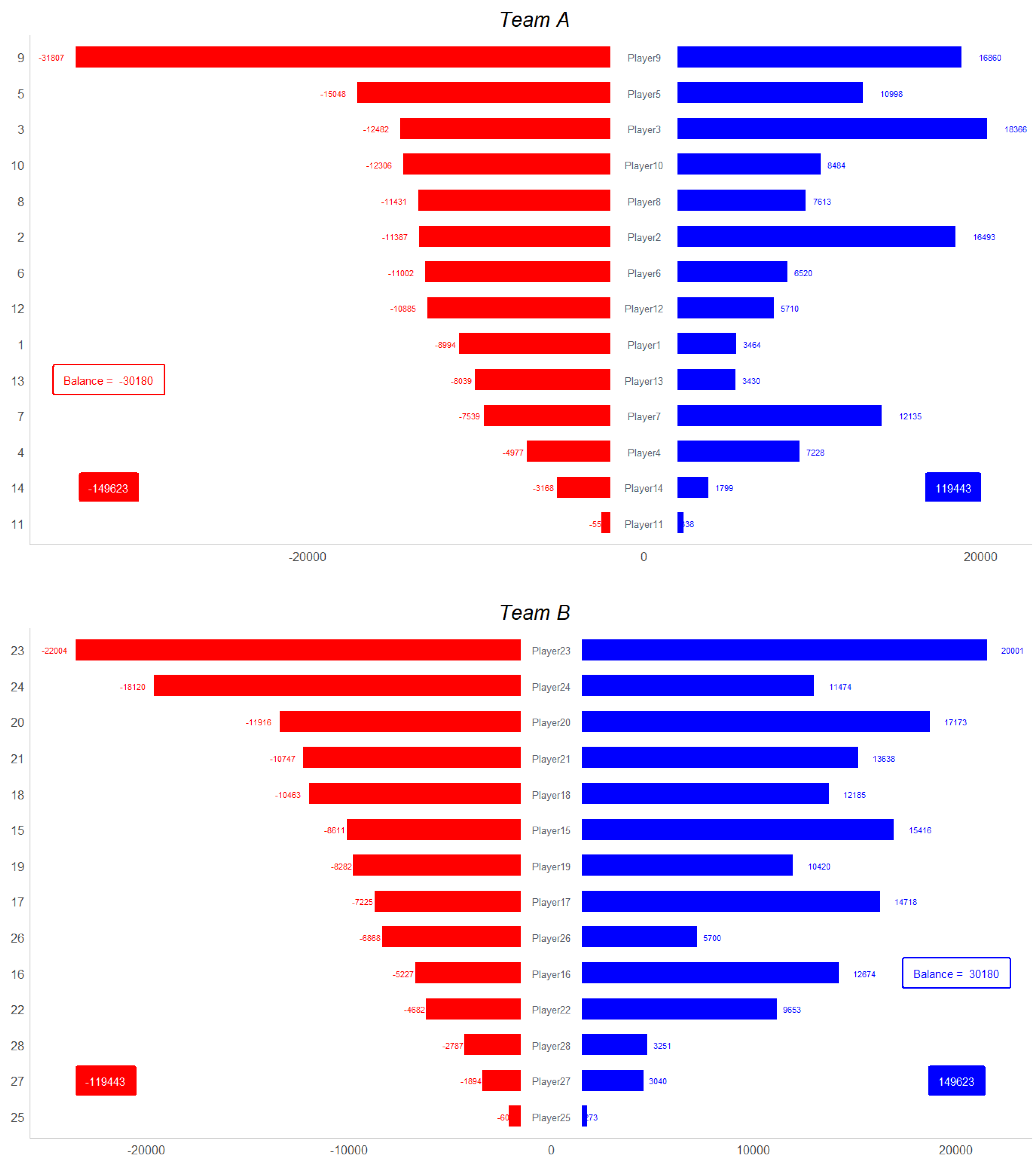 Preprints 140550 g009