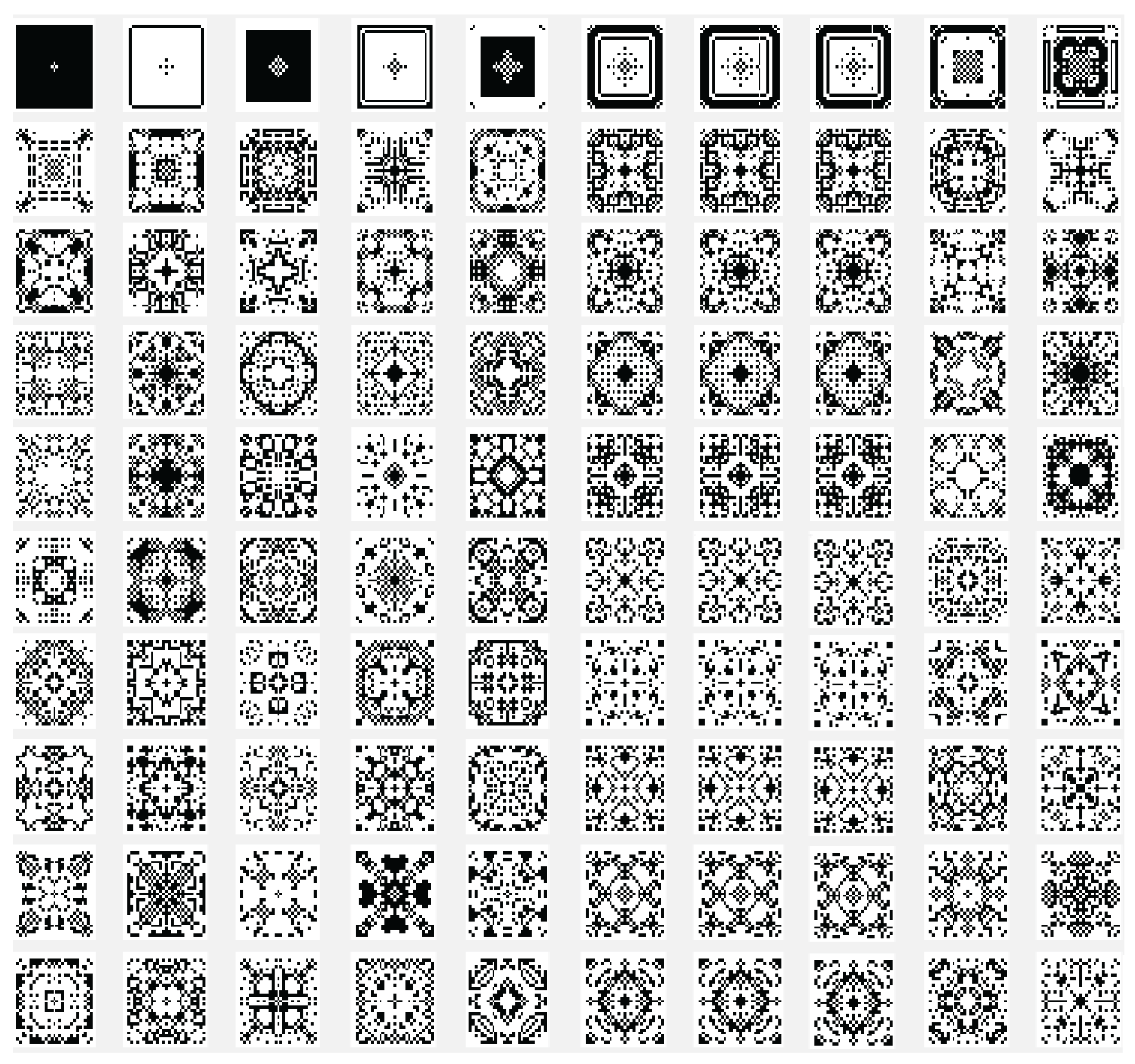 Preprints 167393 g002