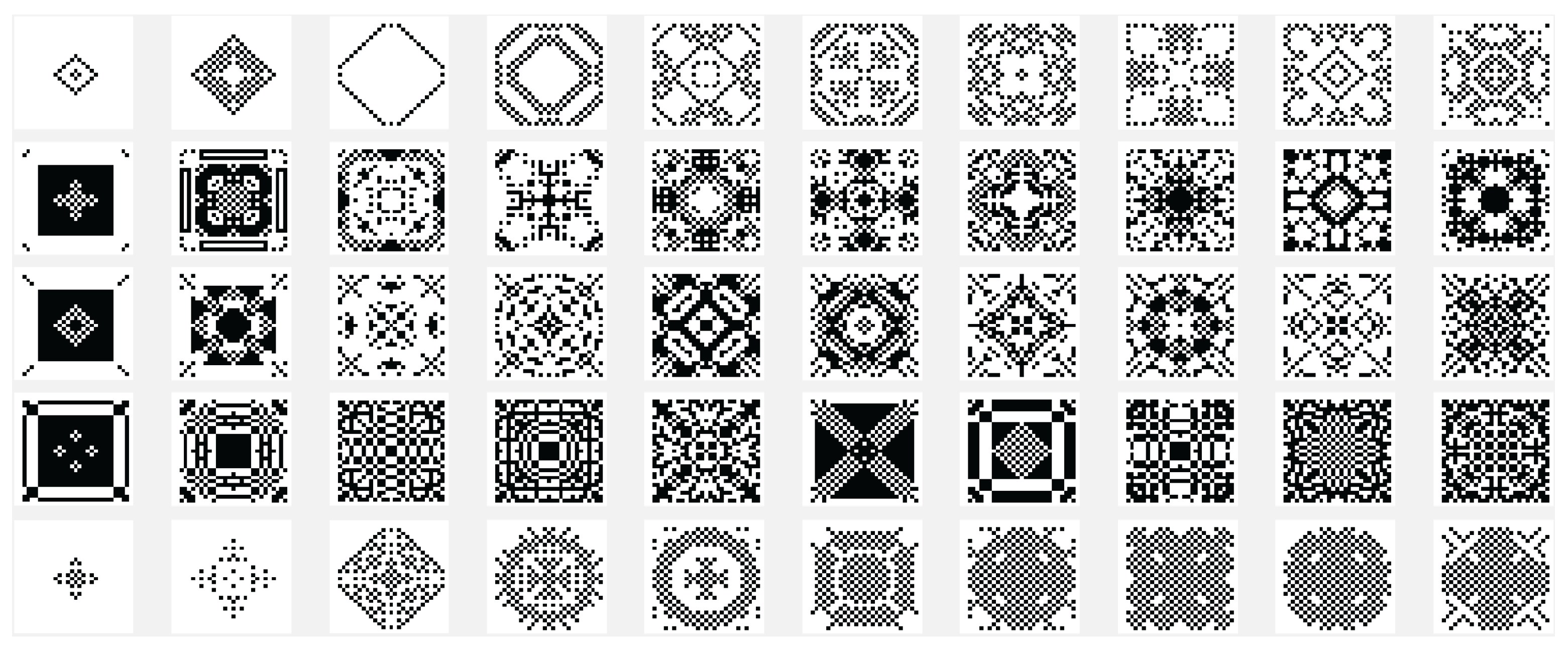 Preprints 167393 g004