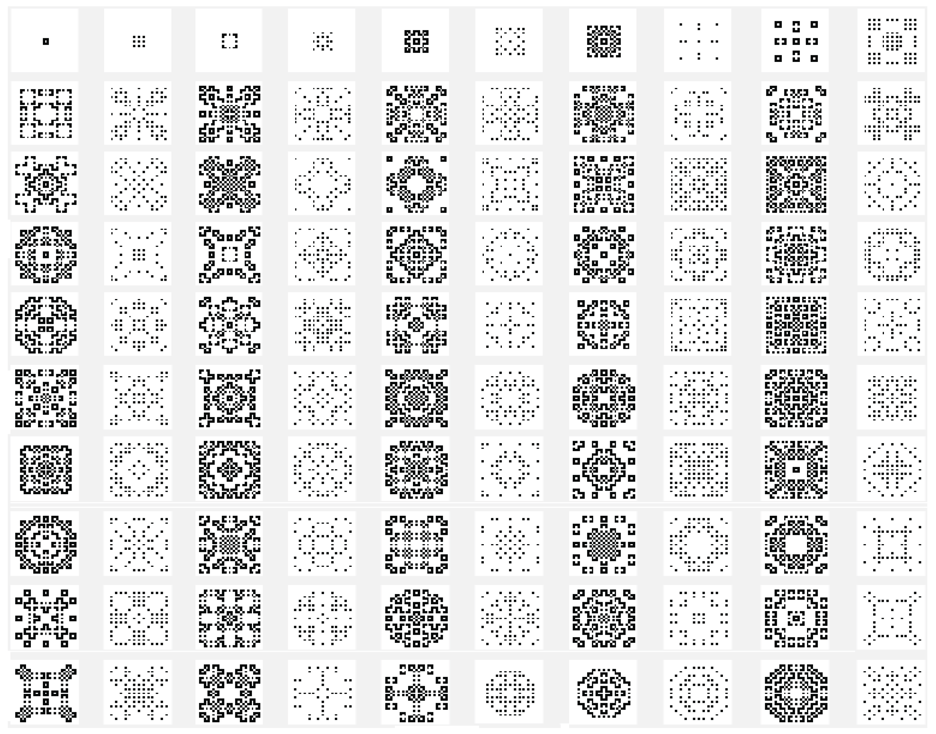 Preprints 167393 g005