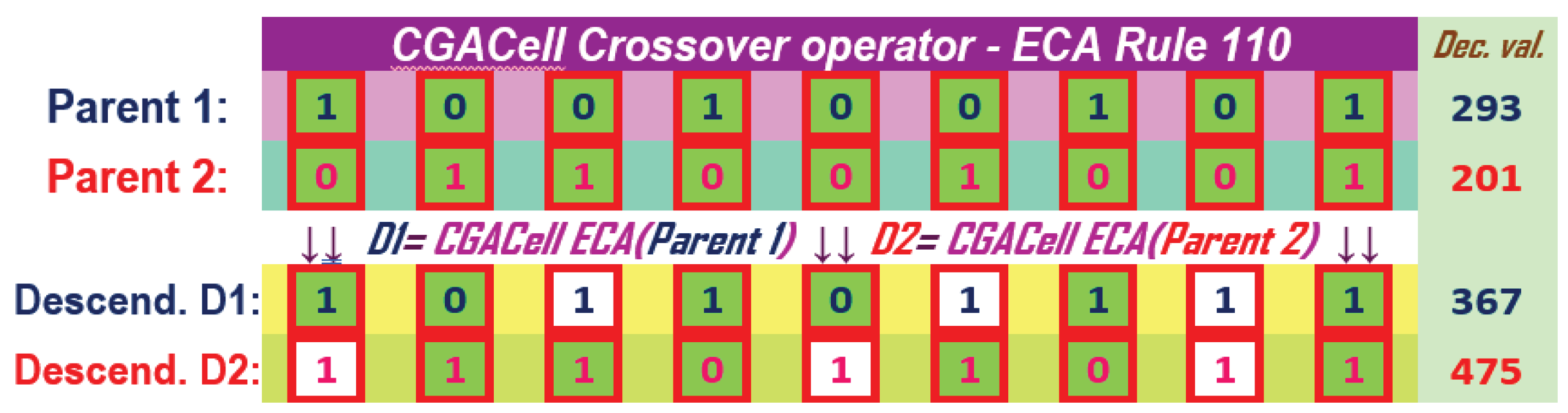 Preprints 167393 g017