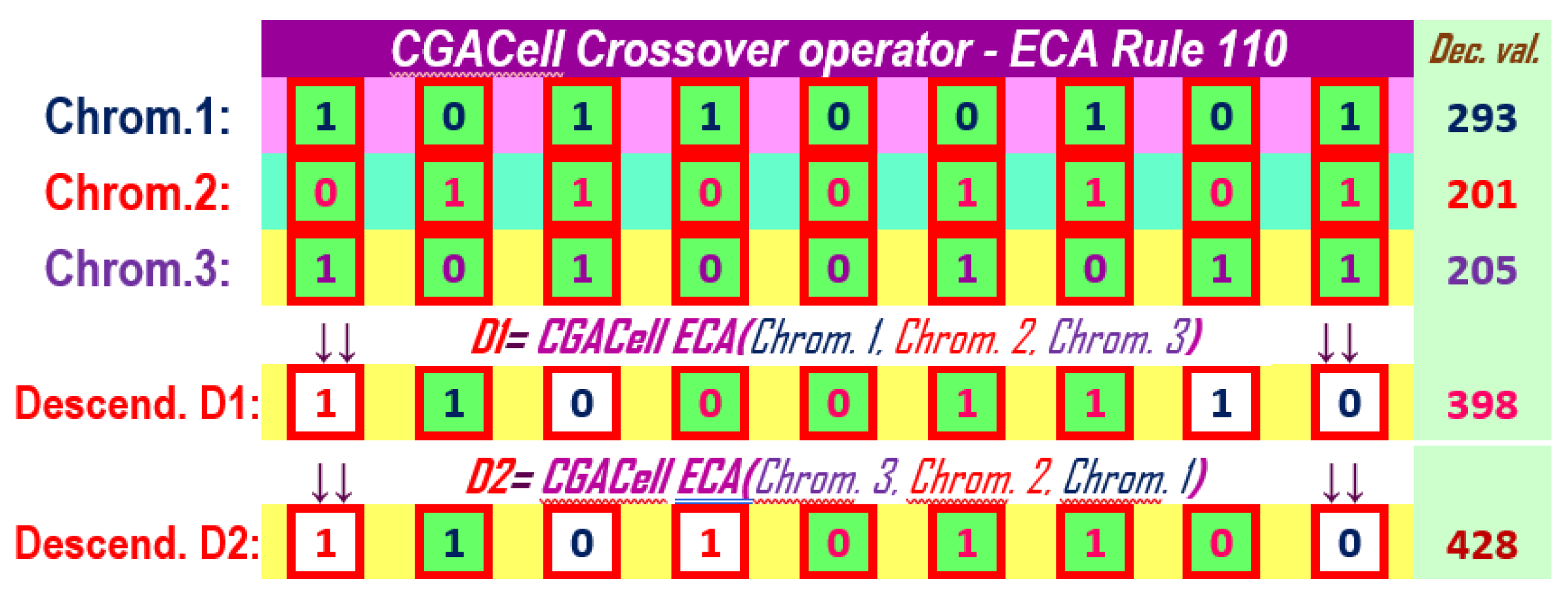 Preprints 167393 g019