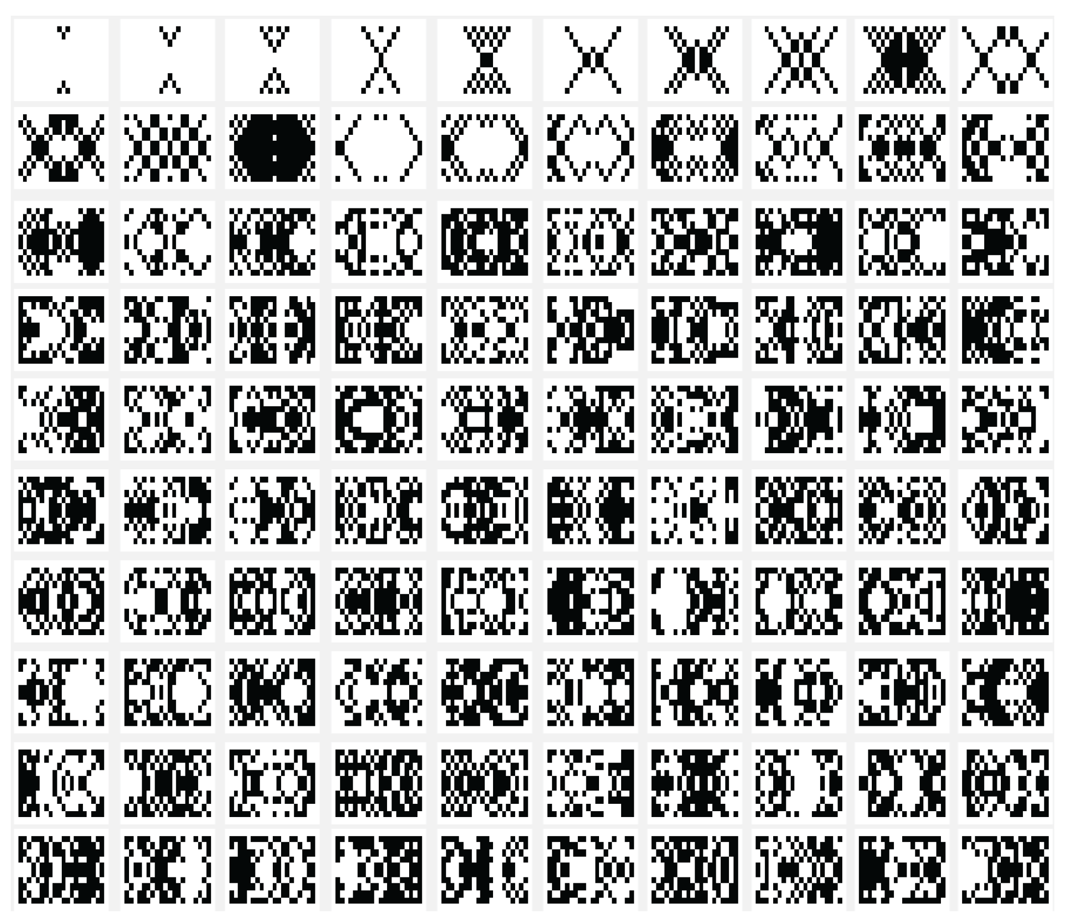 Preprints 167393 g021