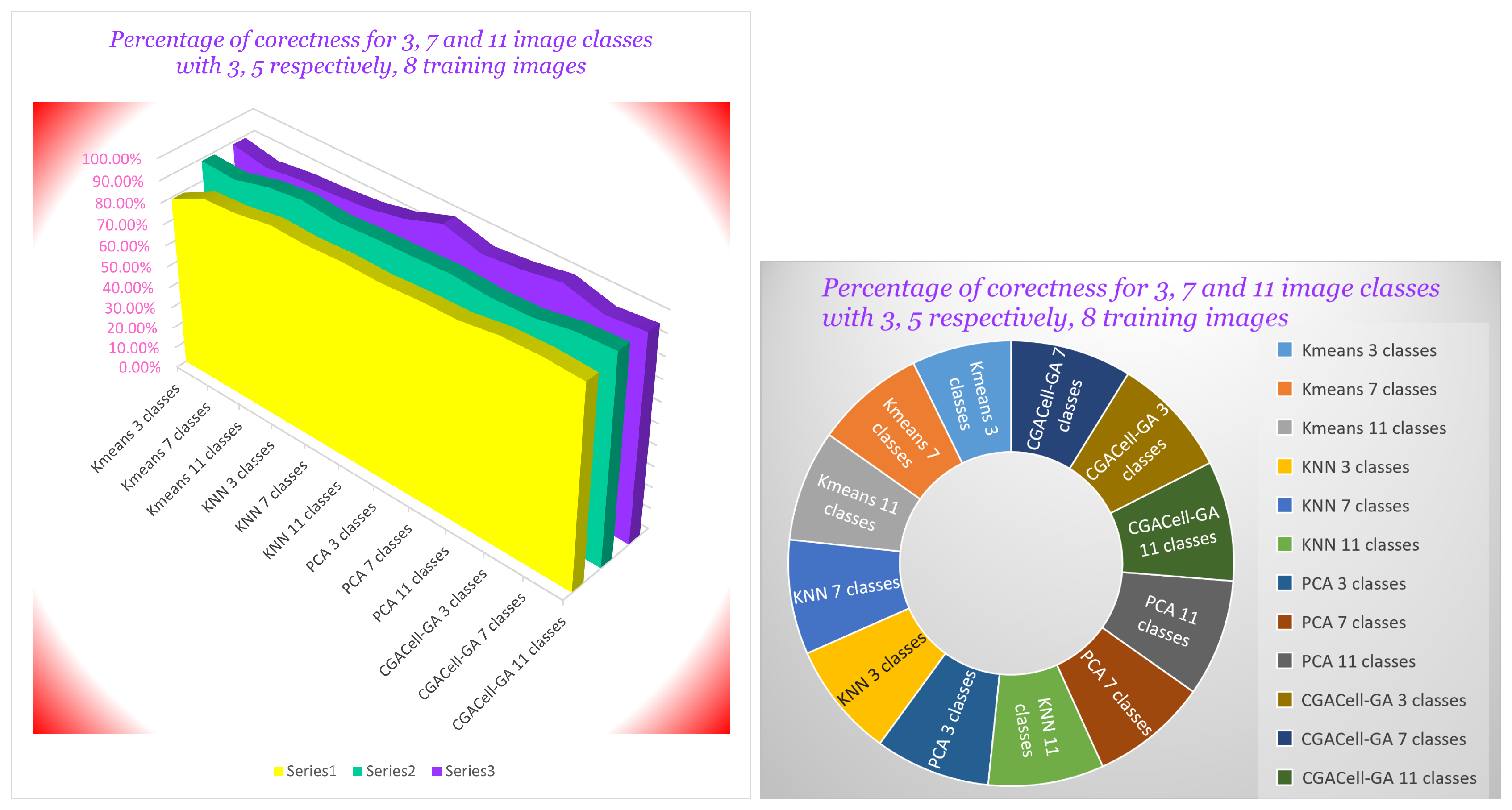 Preprints 167393 g028