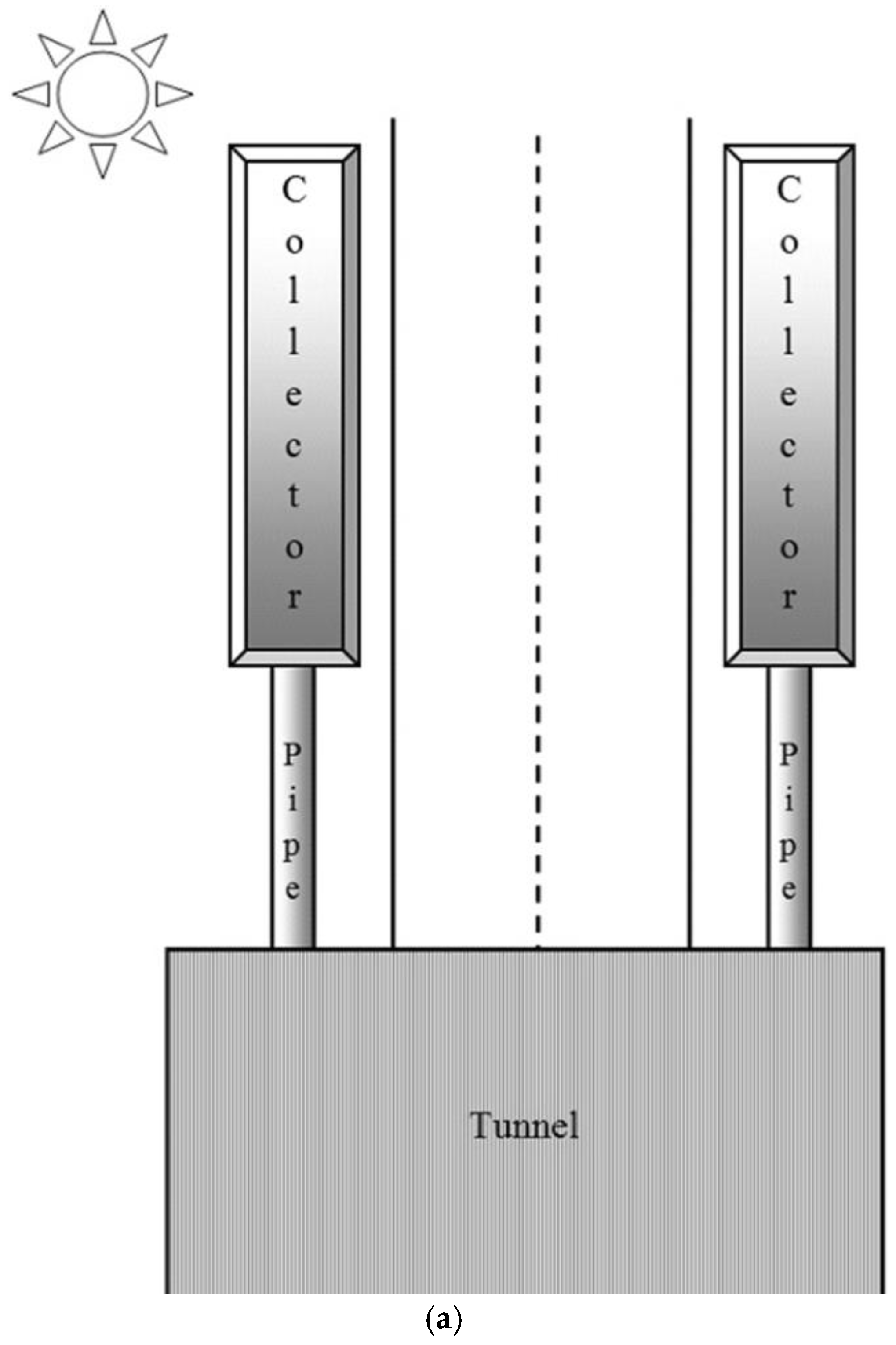 Preprints 163304 g004a