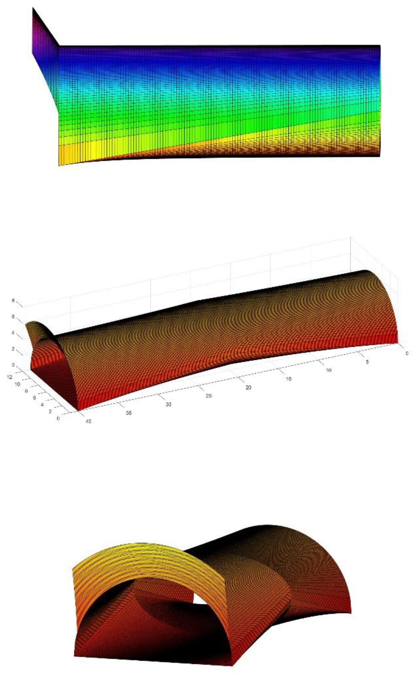 Preprints 163304 g007