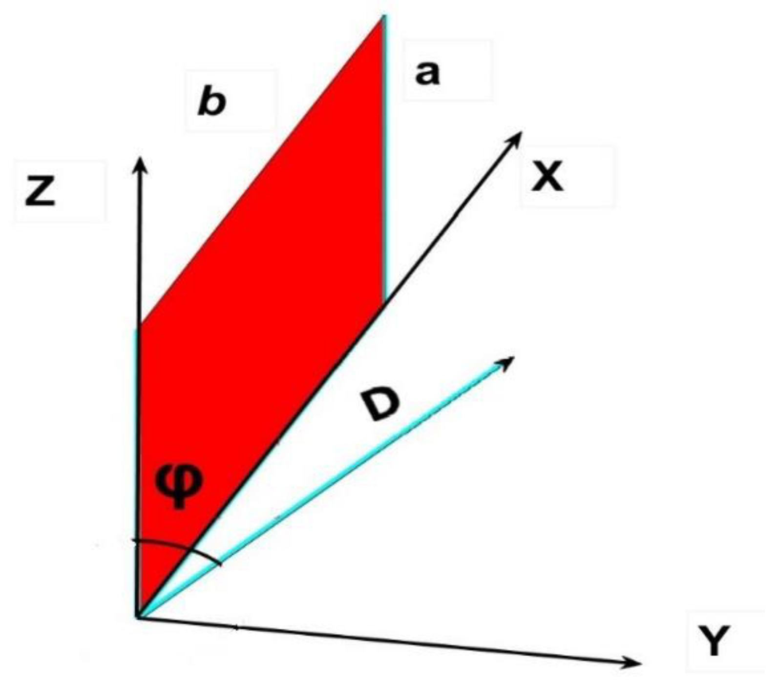 Preprints 163304 g008
