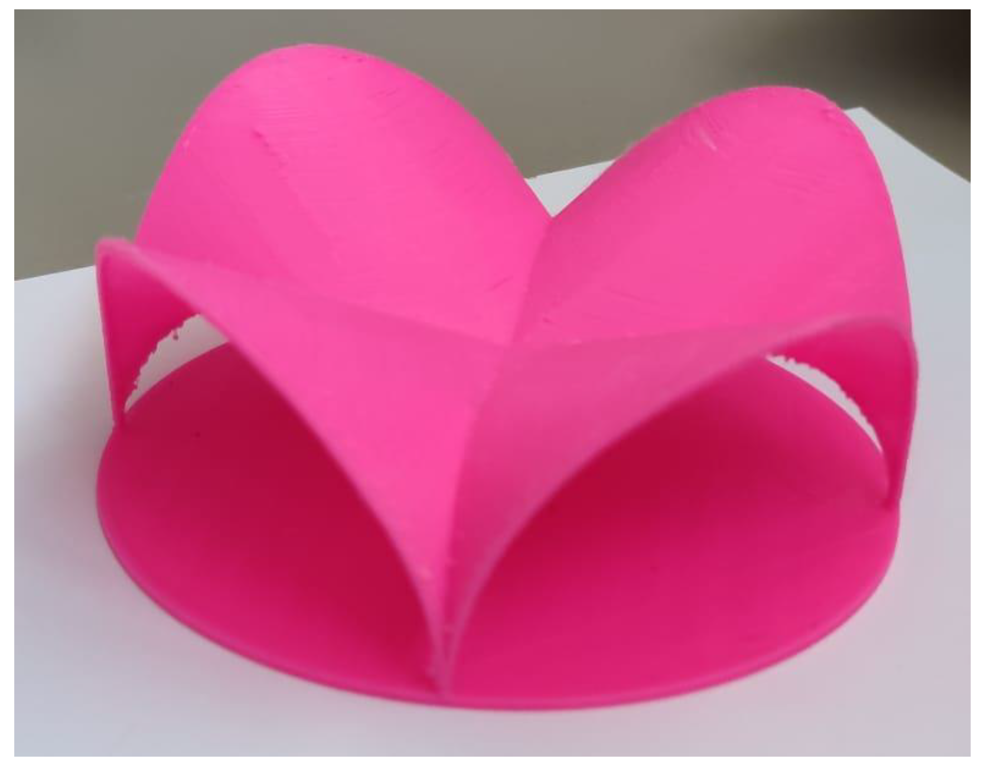 Preprints 163304 g012