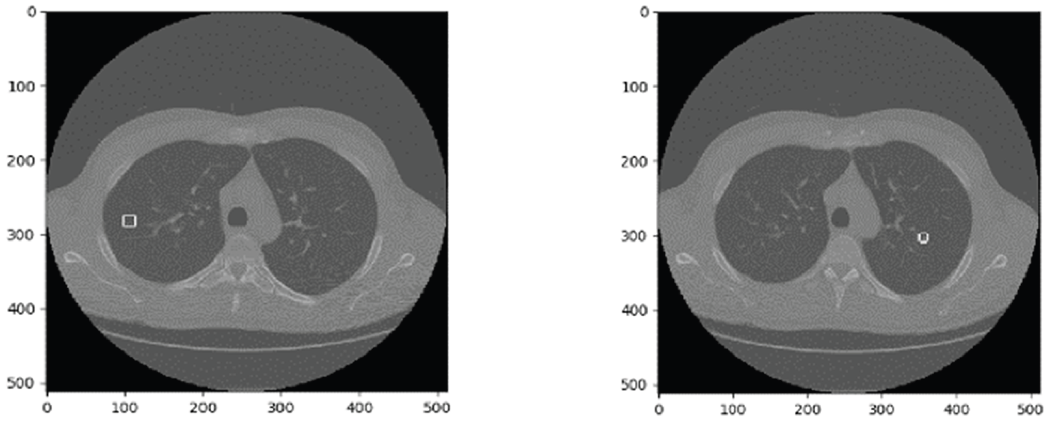 Preprints 185158 g001
