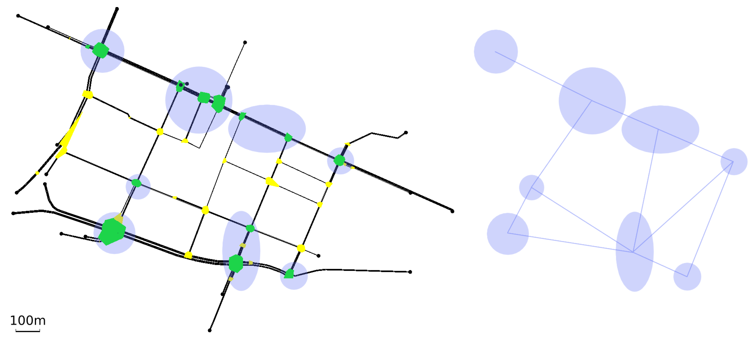 Preprints 139621 g006
