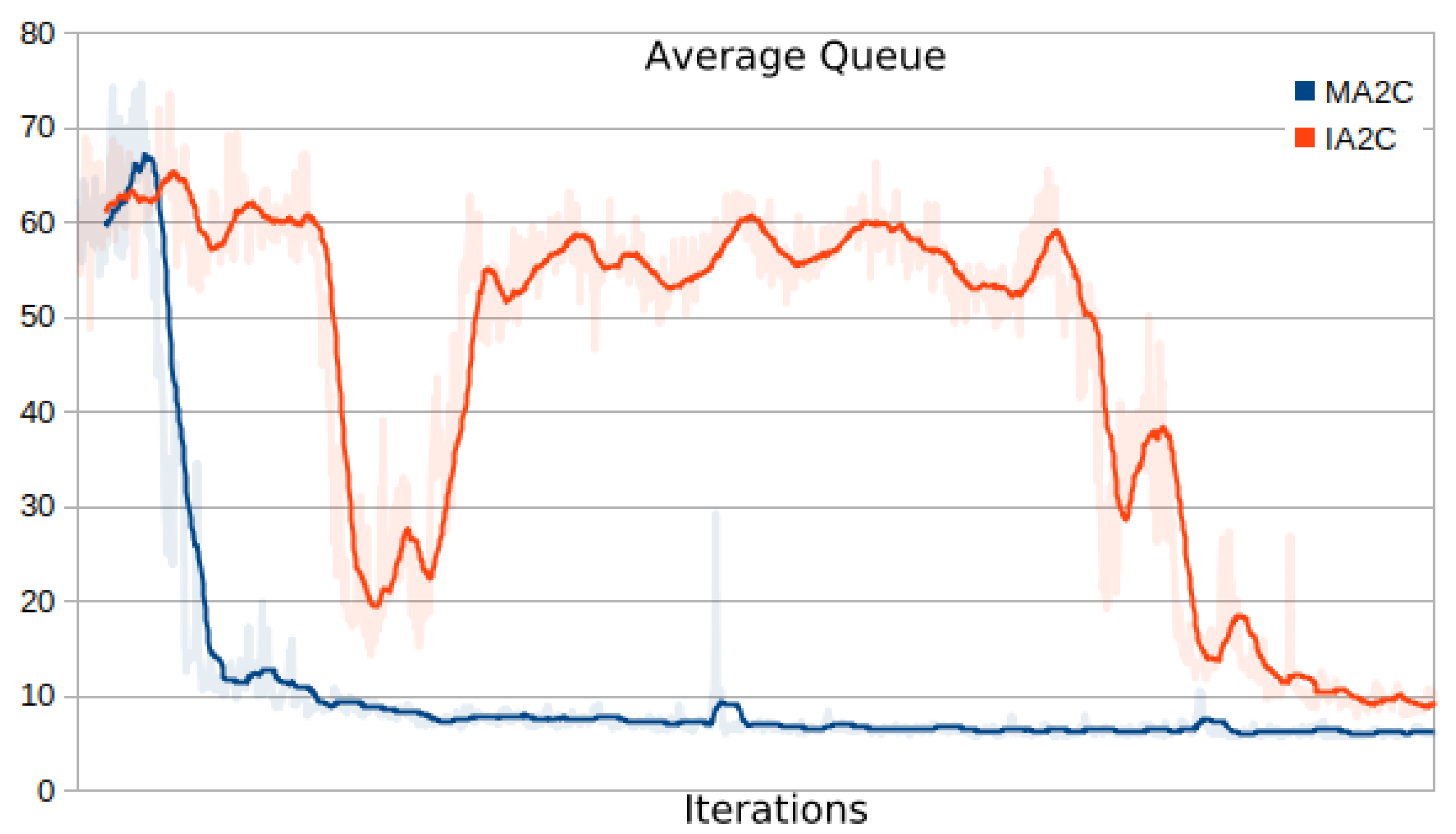 Preprints 139621 g009
