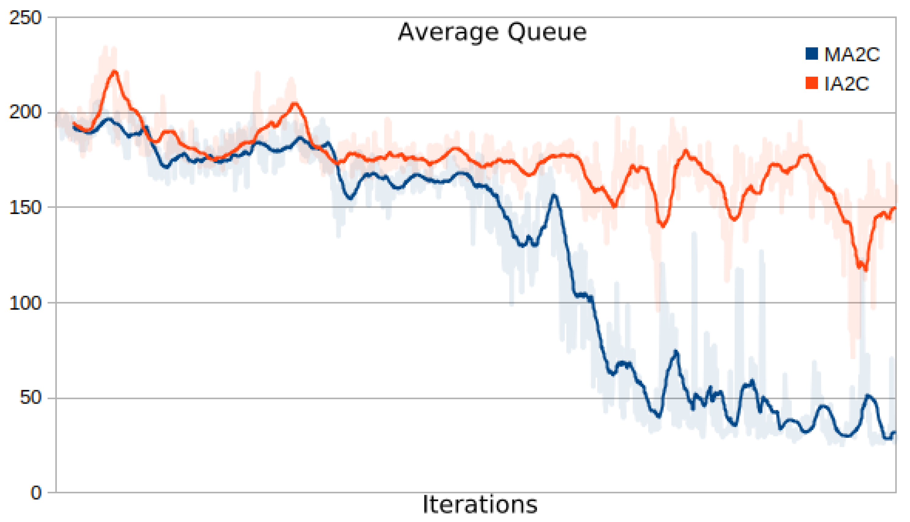 Preprints 139621 g012