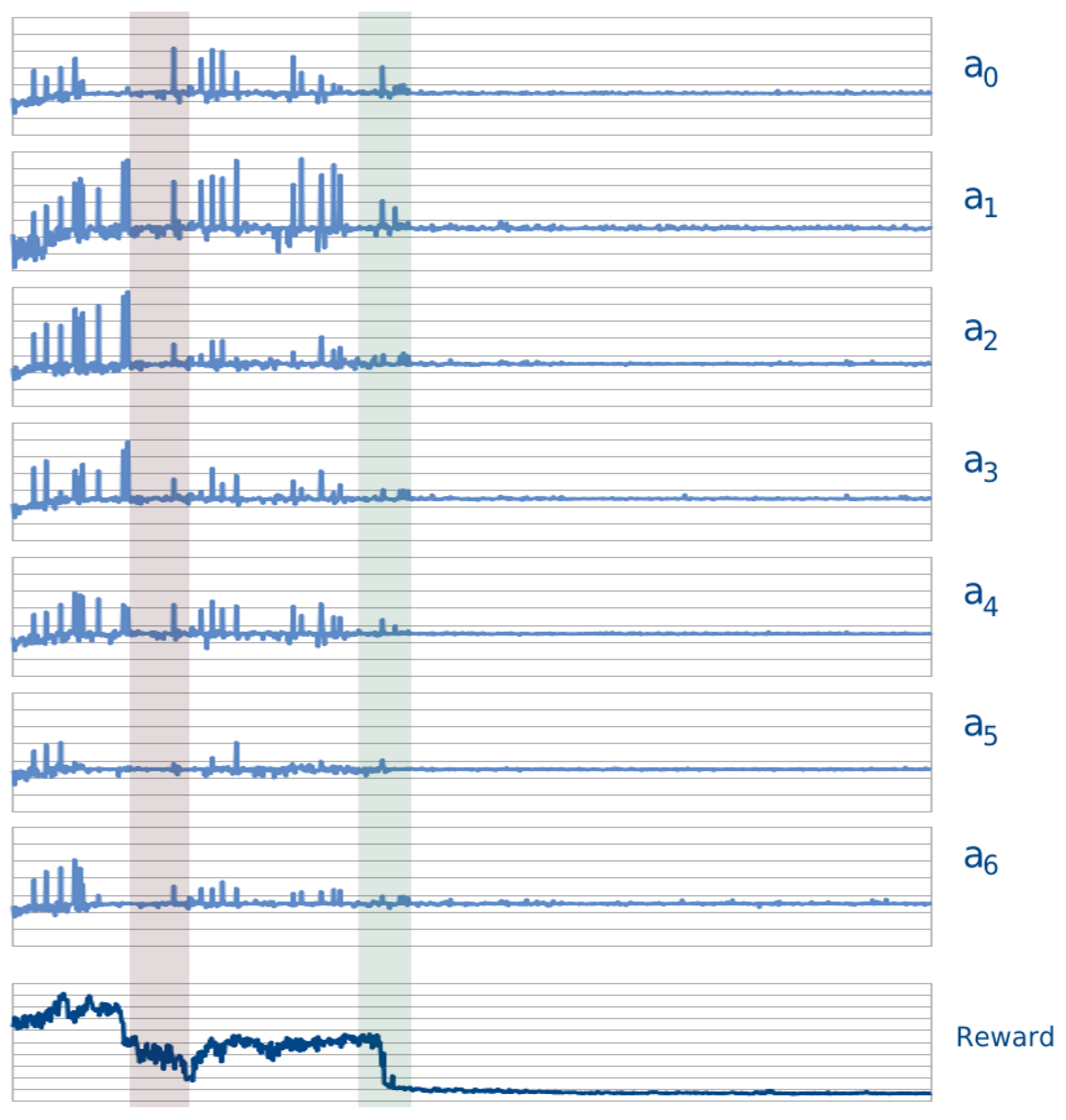 Preprints 139621 g014