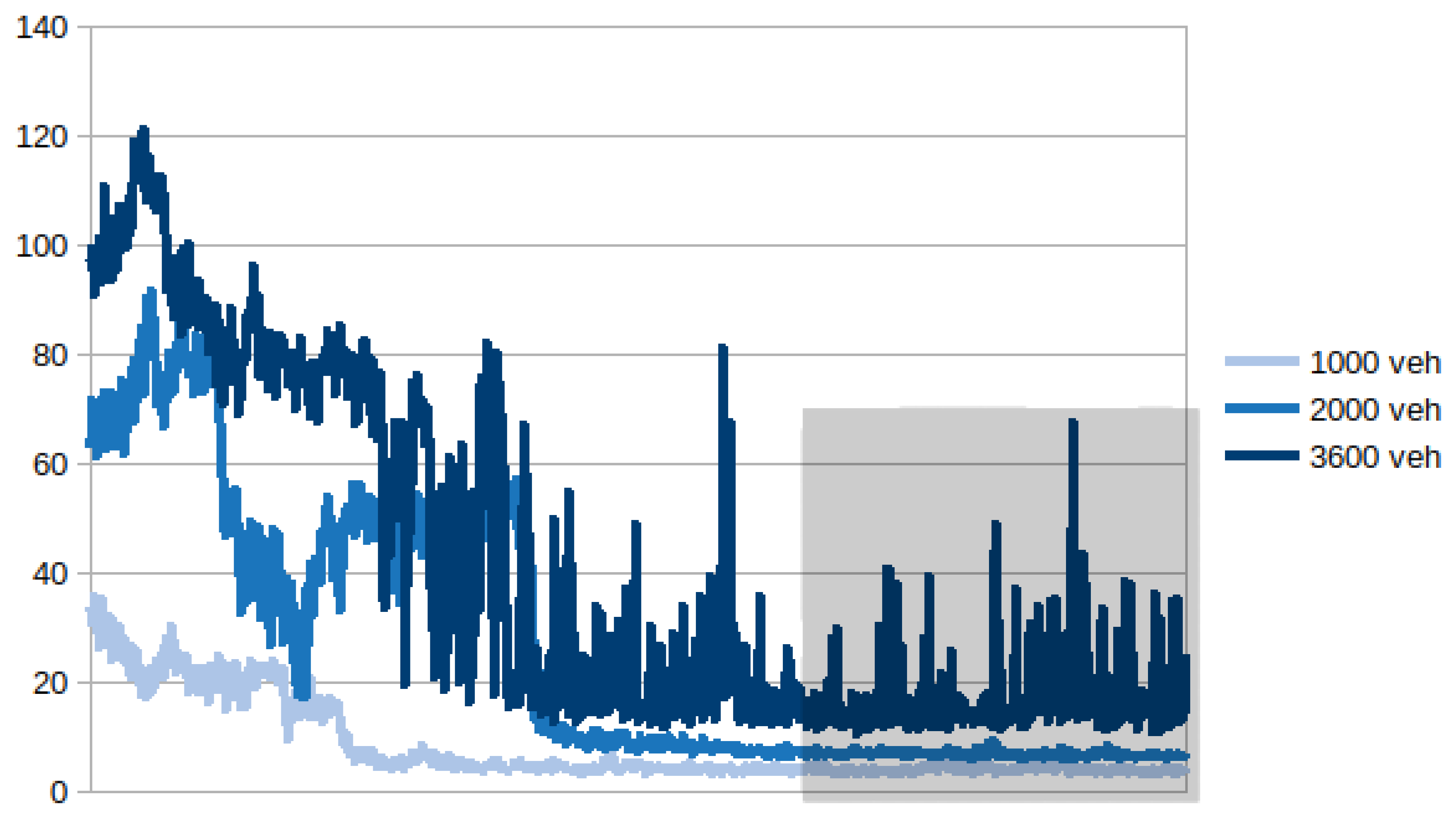 Preprints 139621 g016