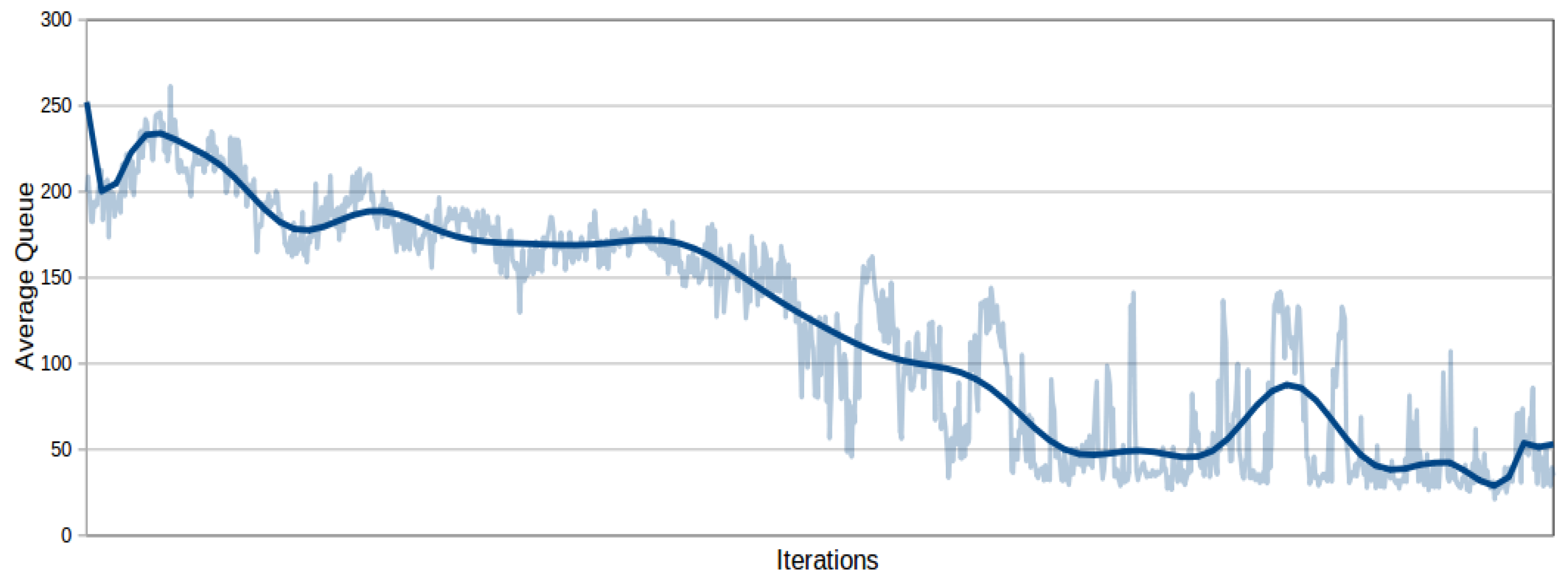 Preprints 139621 g017