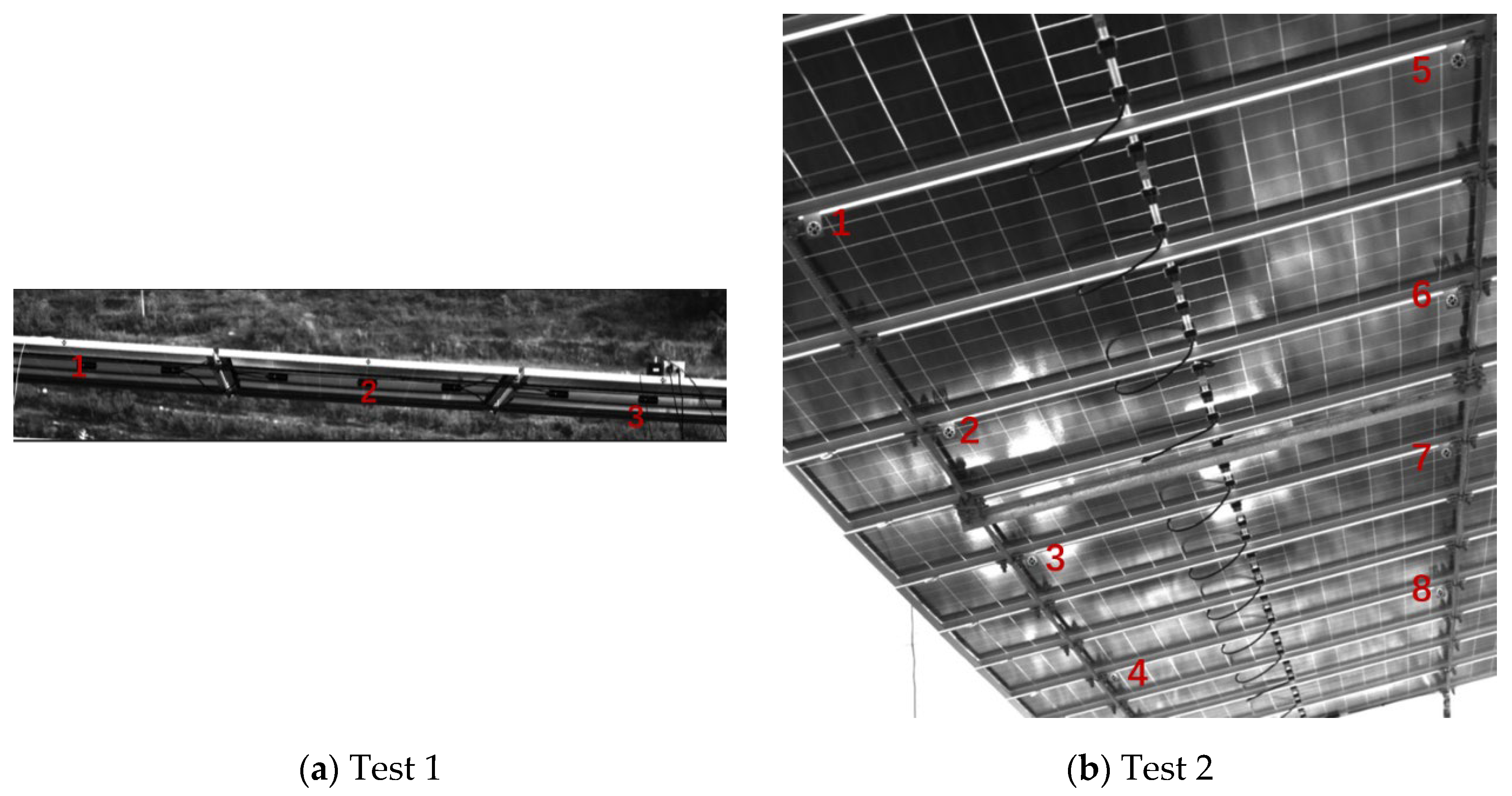 Preprints 158196 g009