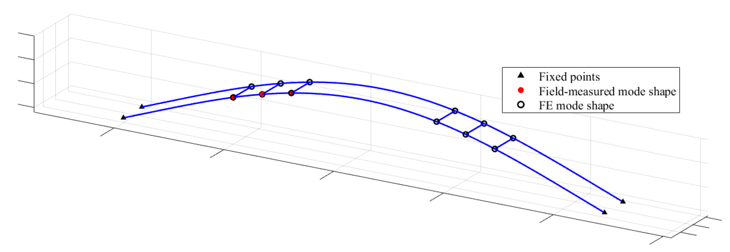 Preprints 158196 g014