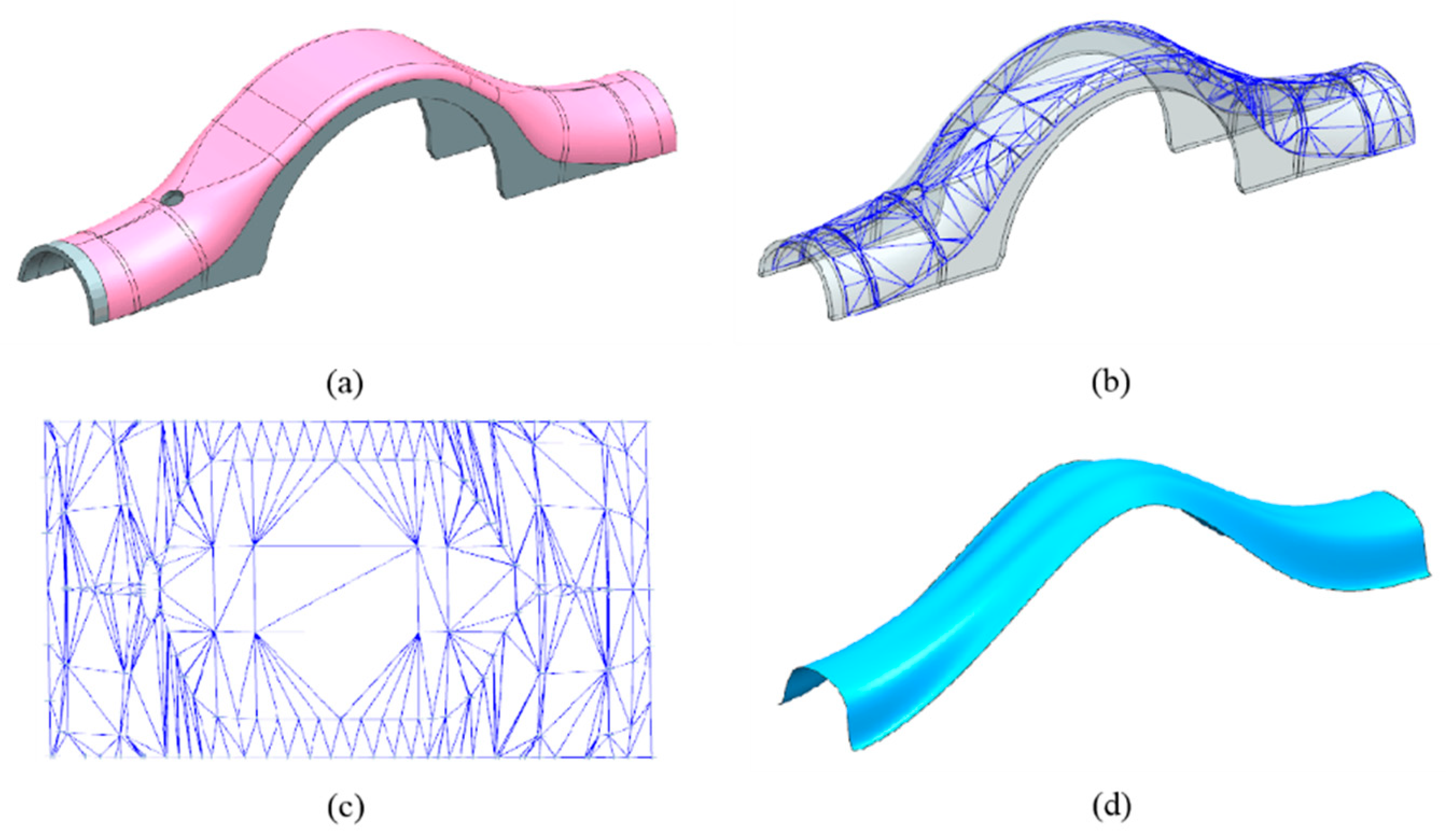 Preprints 79147 g001