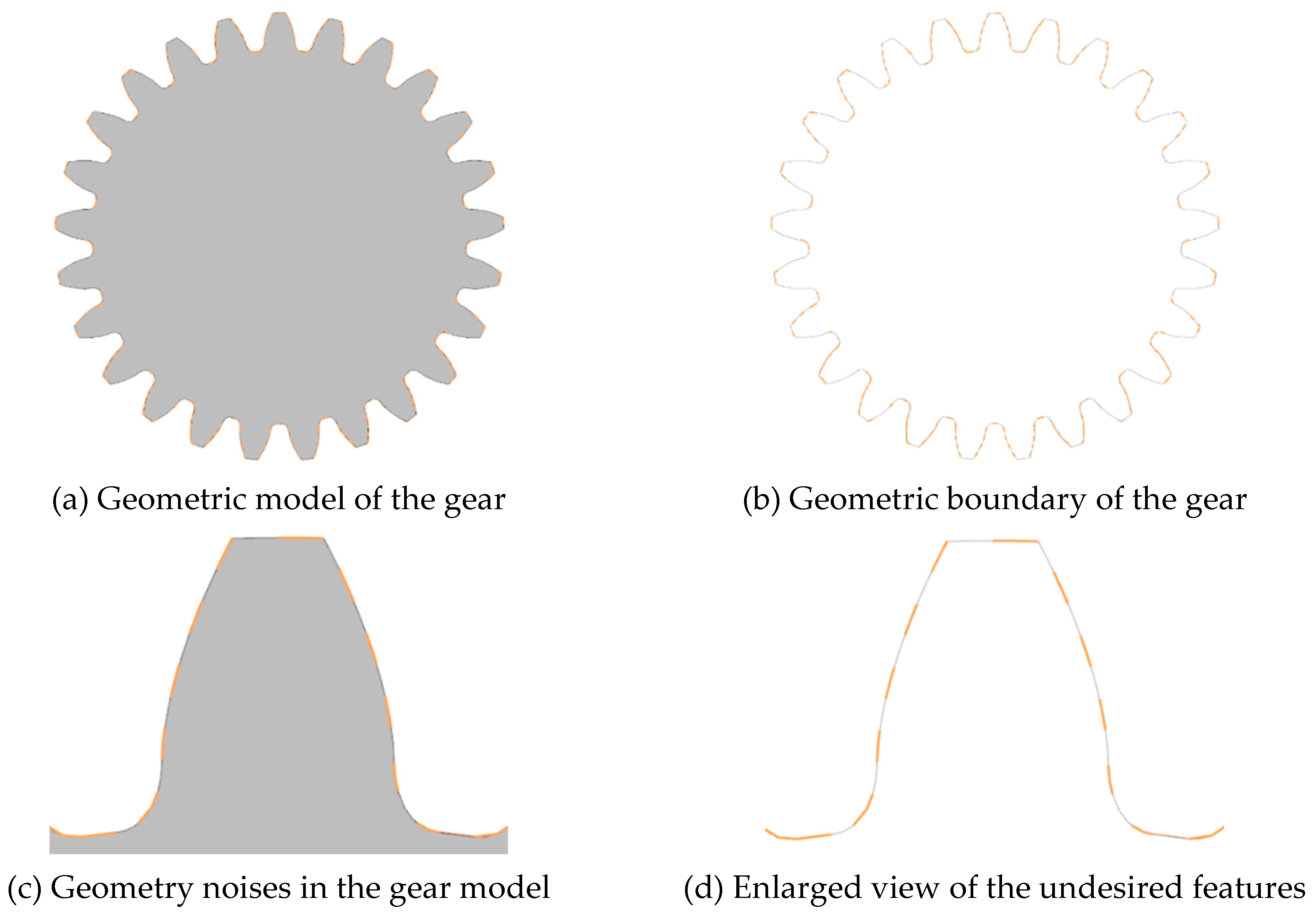 Preprints 79147 g017