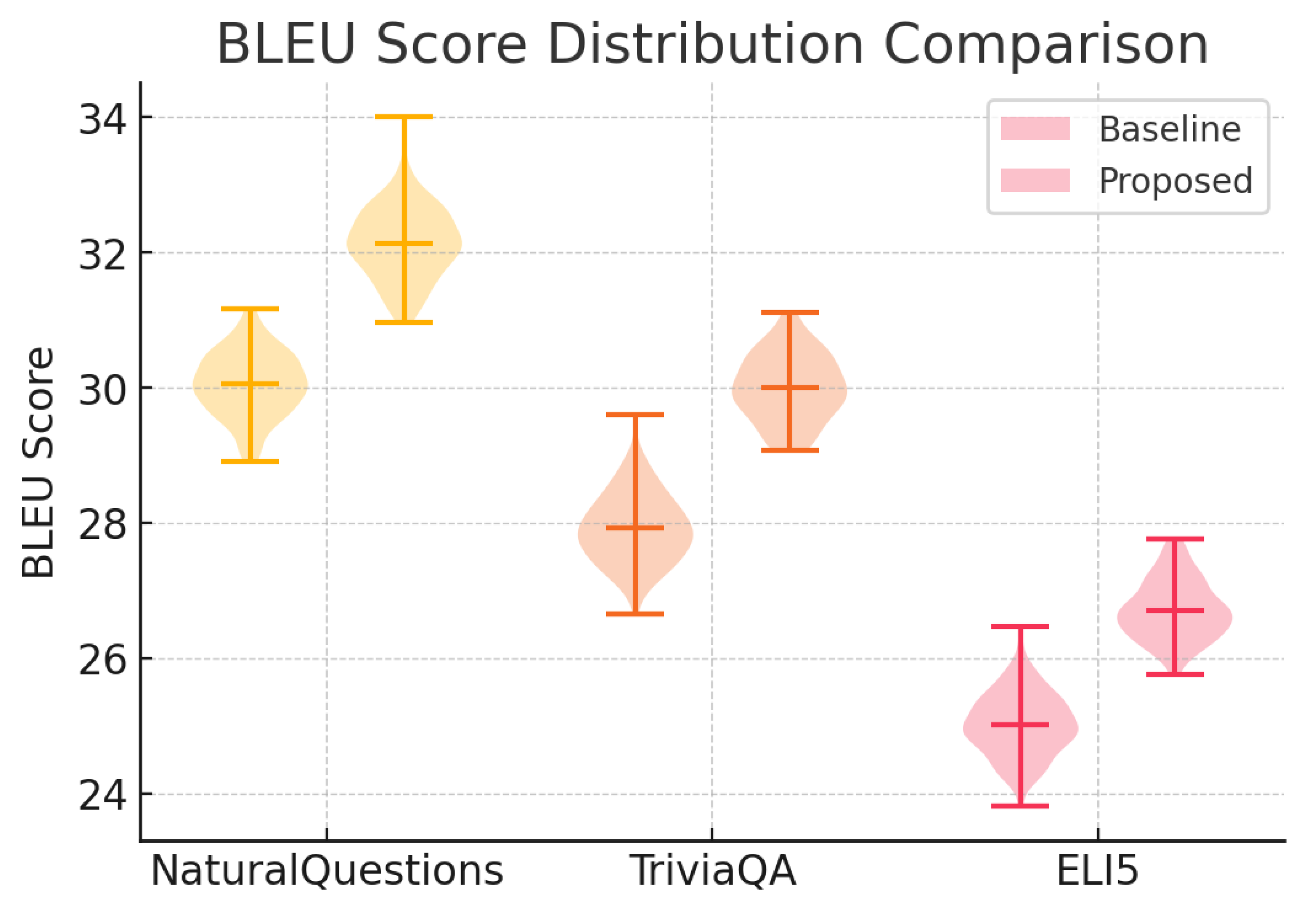 Preprints 168966 g001