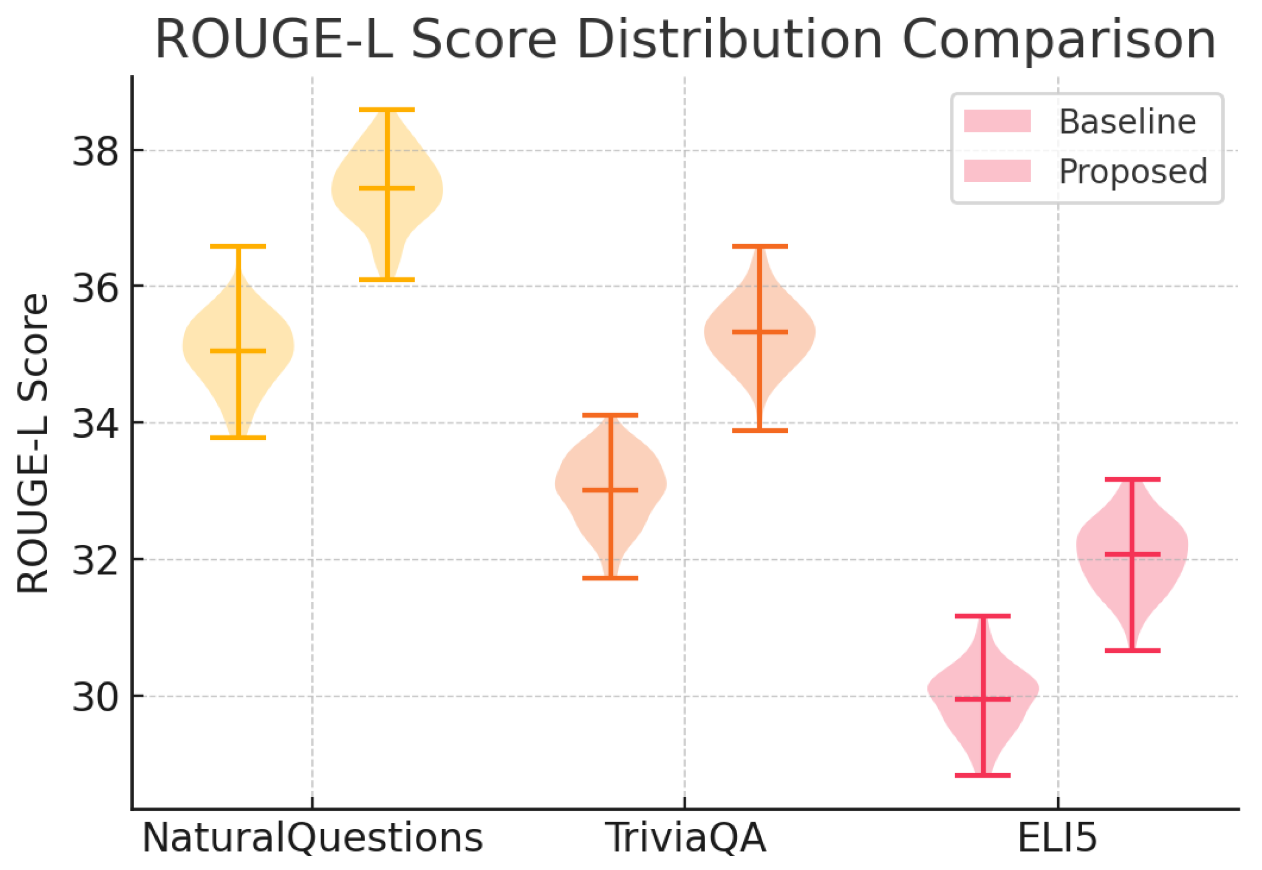 Preprints 168966 g002