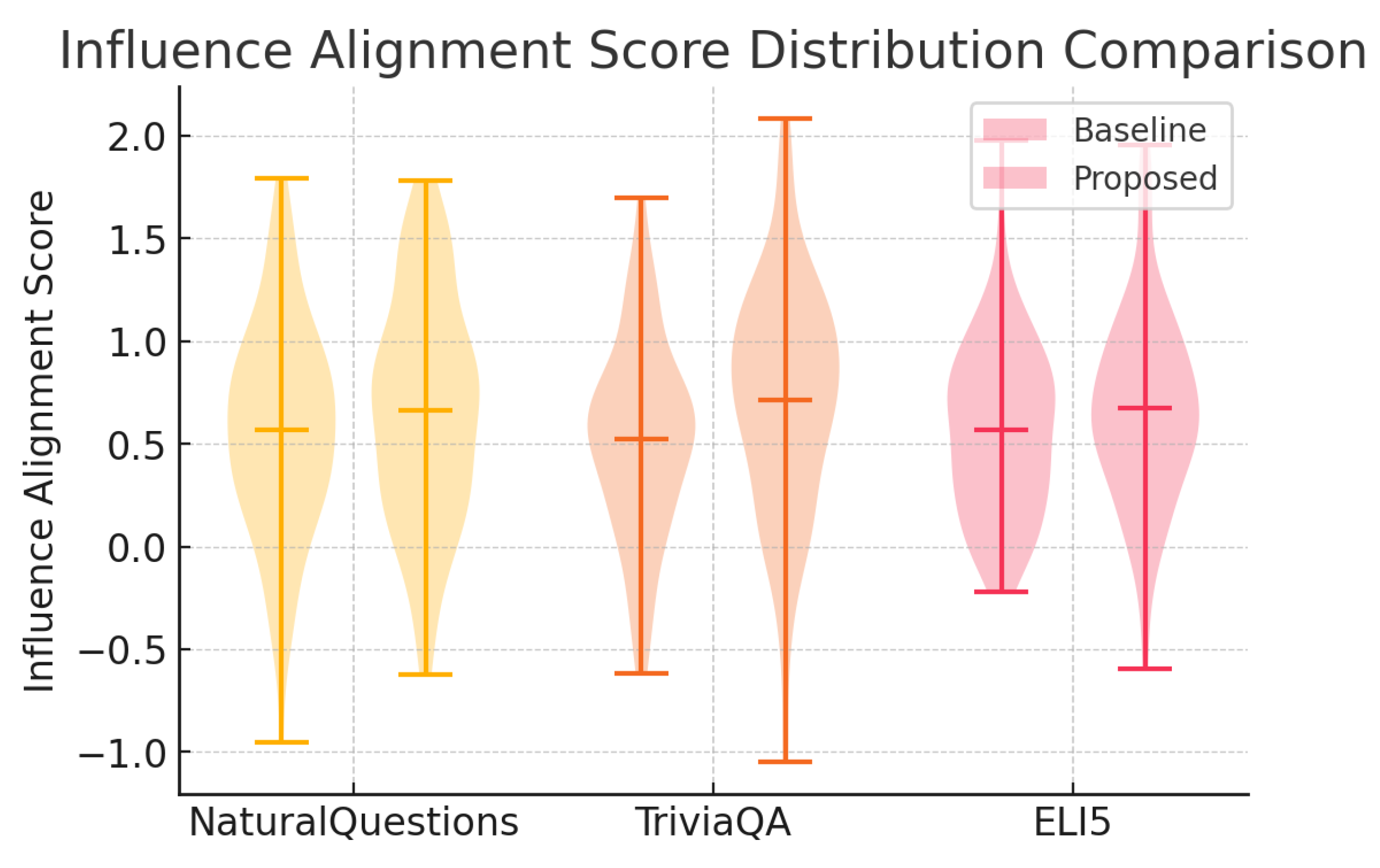 Preprints 168966 g003