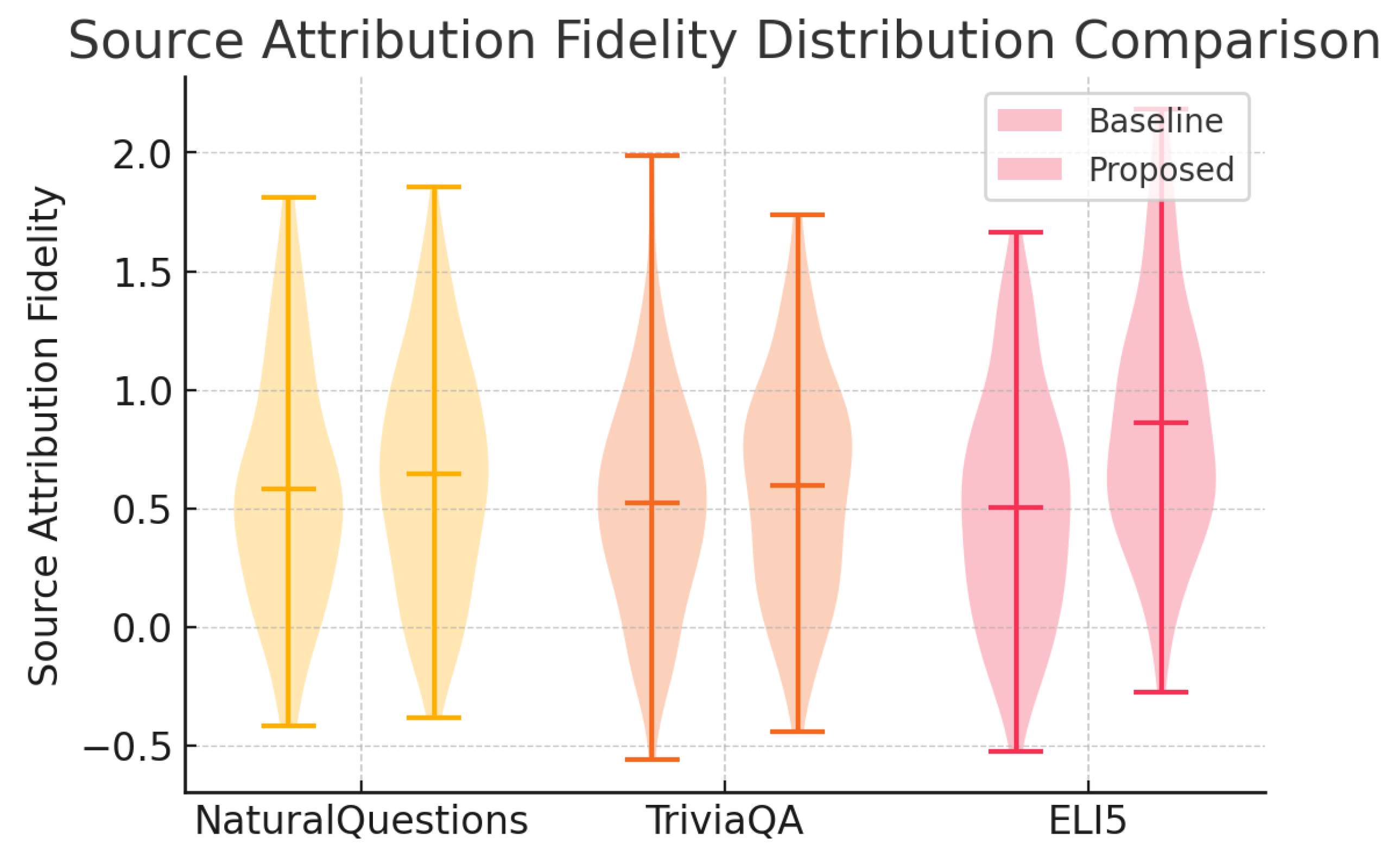 Preprints 168966 g004