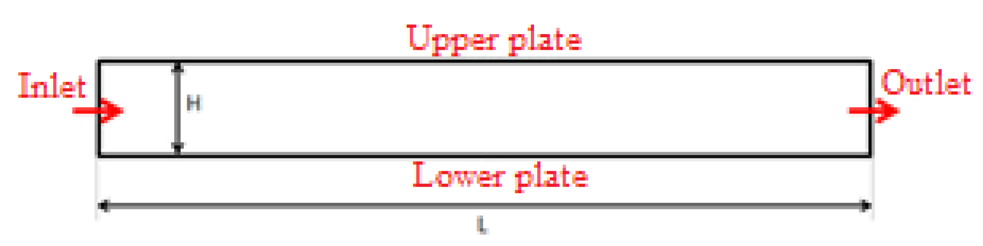 Preprints 153124 g002