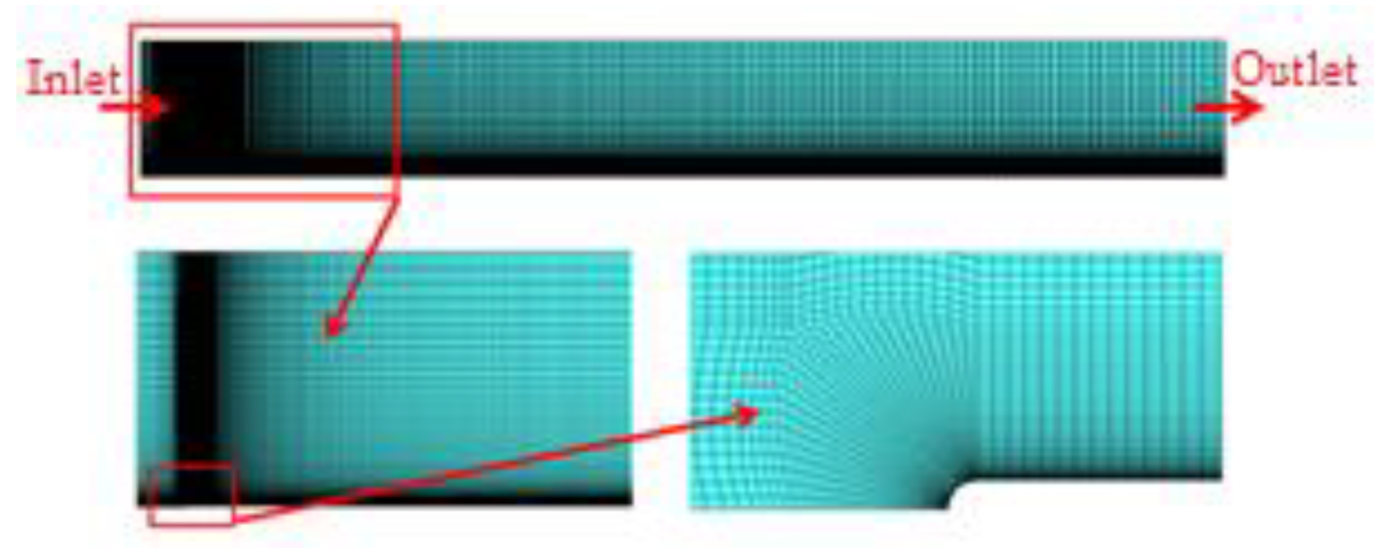 Preprints 153124 g004