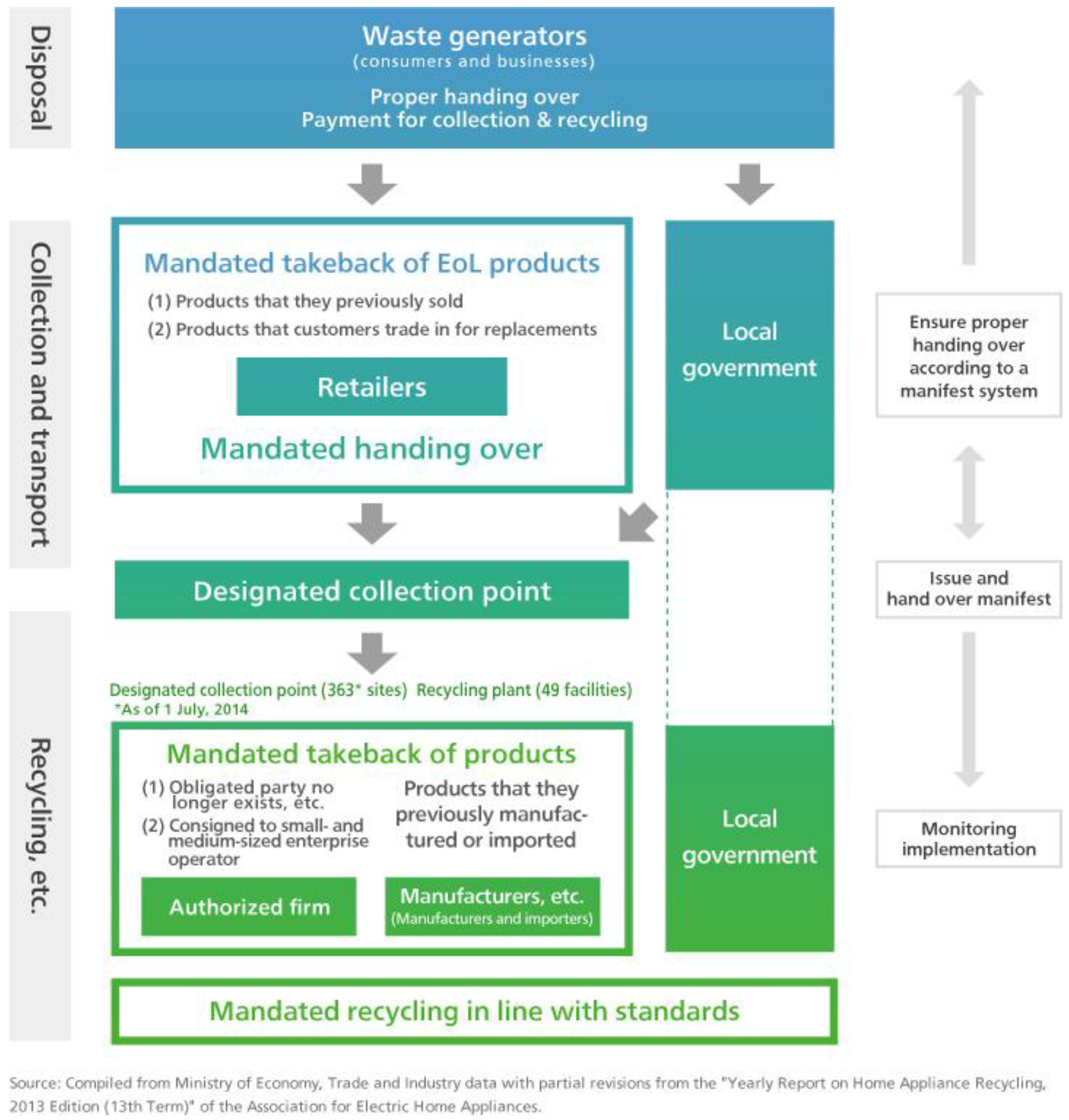 Preprints 150989 g011