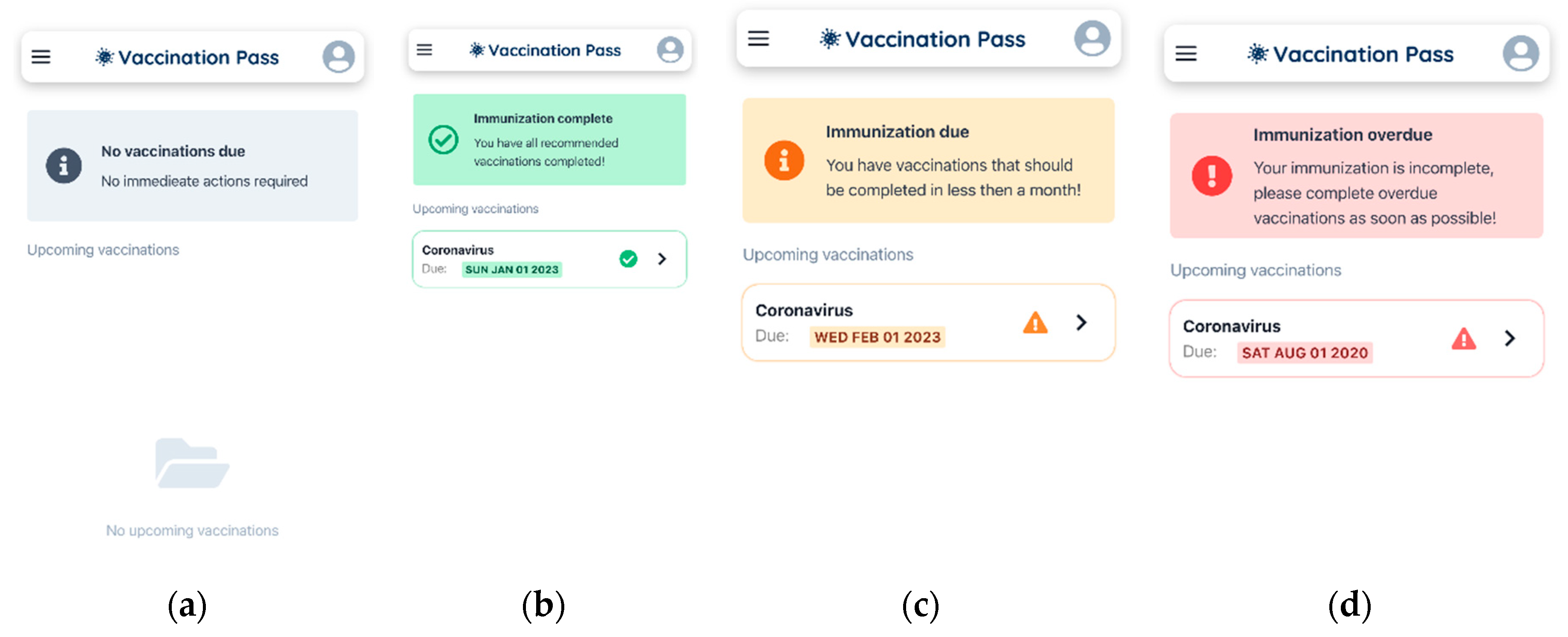 Preprints 97818 g004