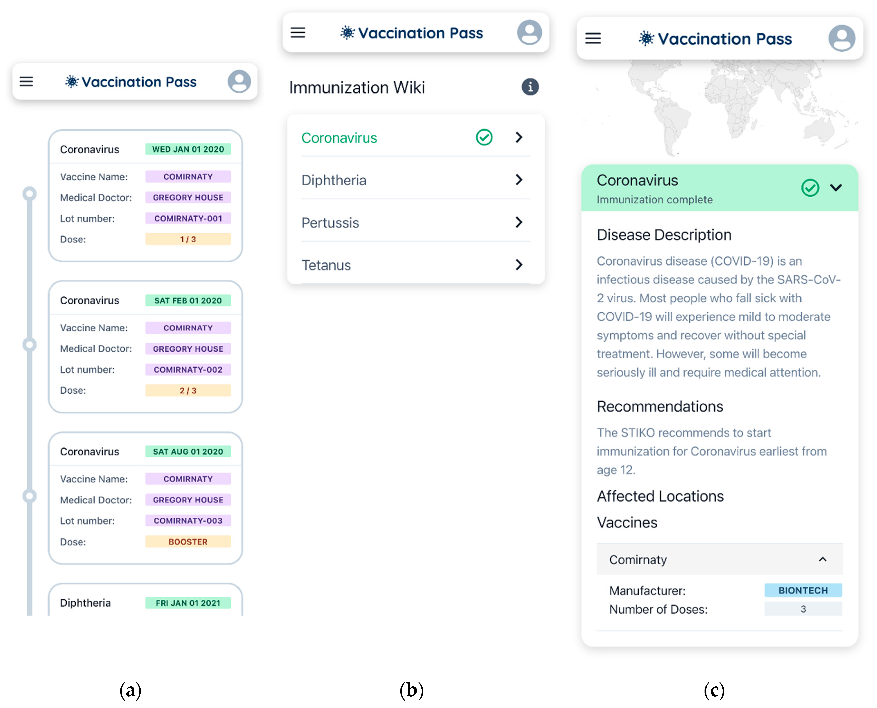 Preprints 97818 g005