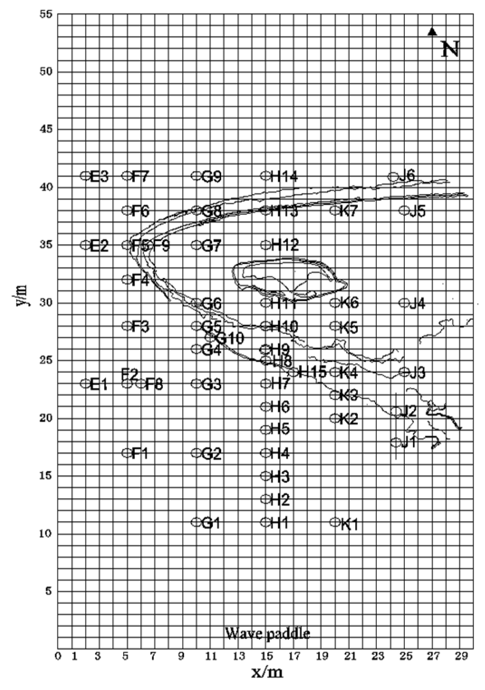 Preprints 175338 g003