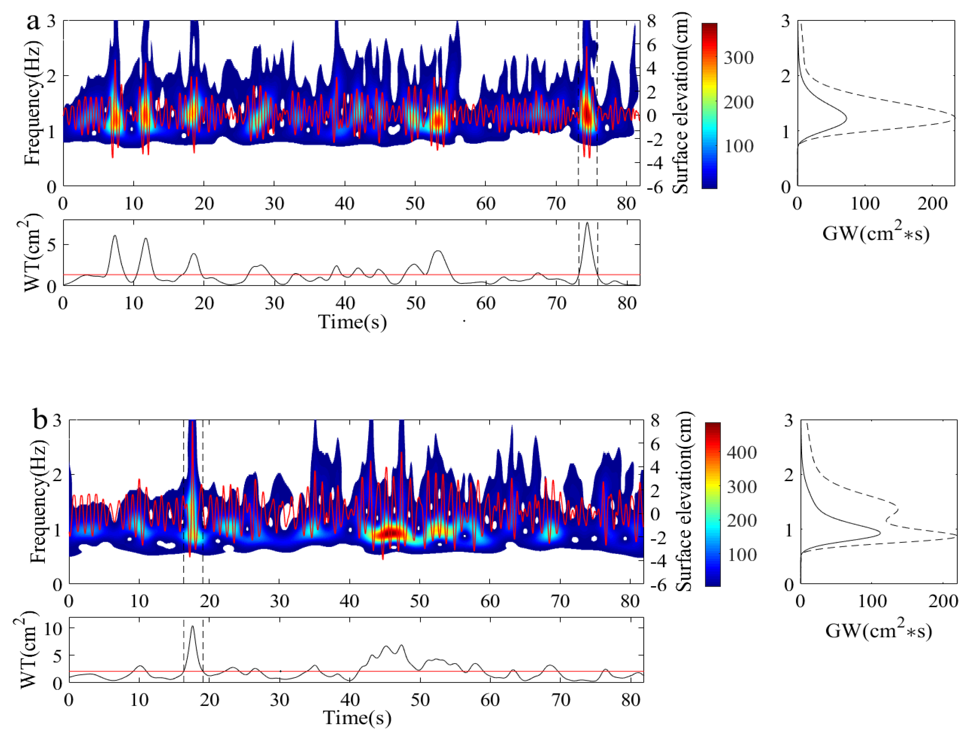 Preprints 175338 g006a