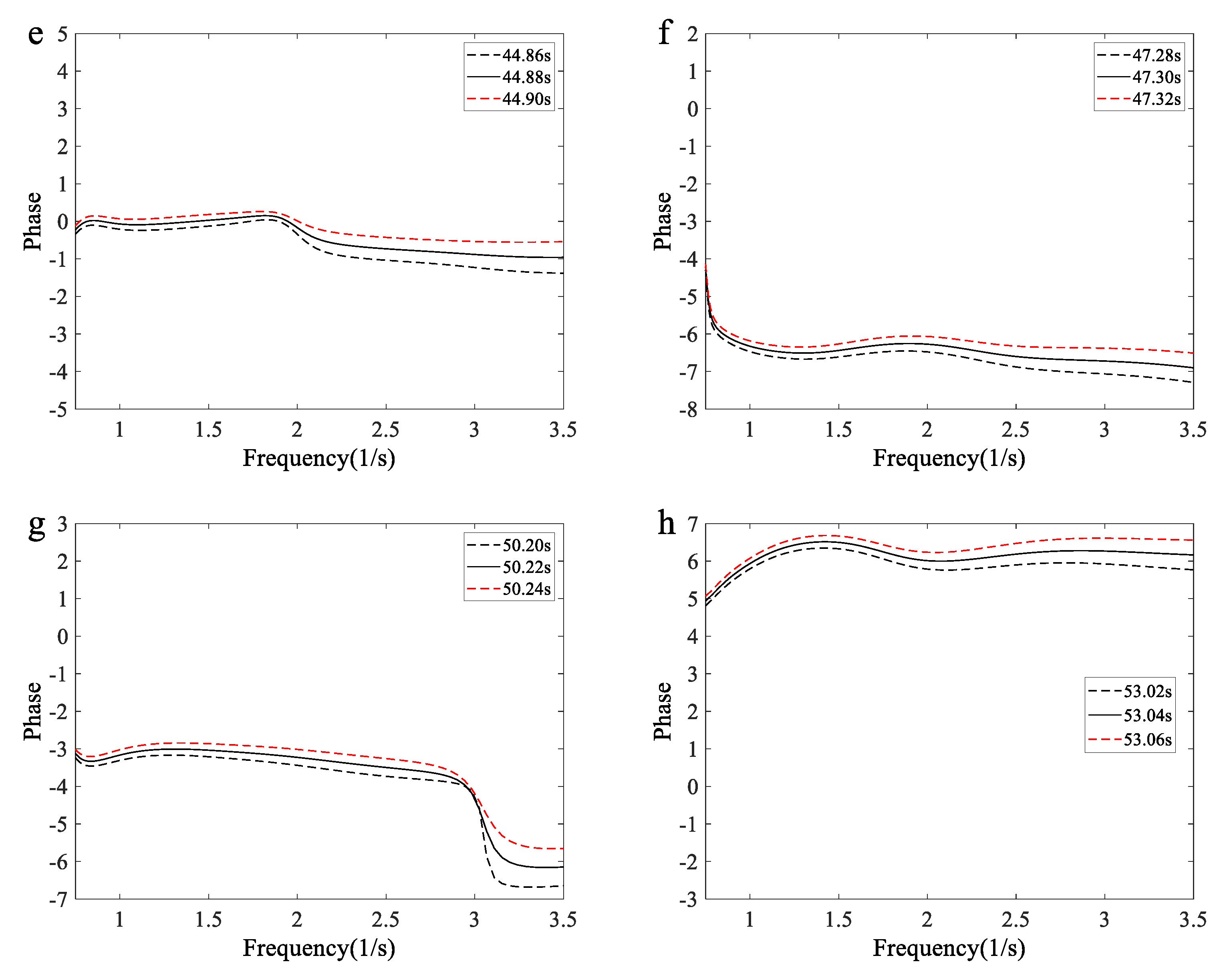 Preprints 175338 g013b