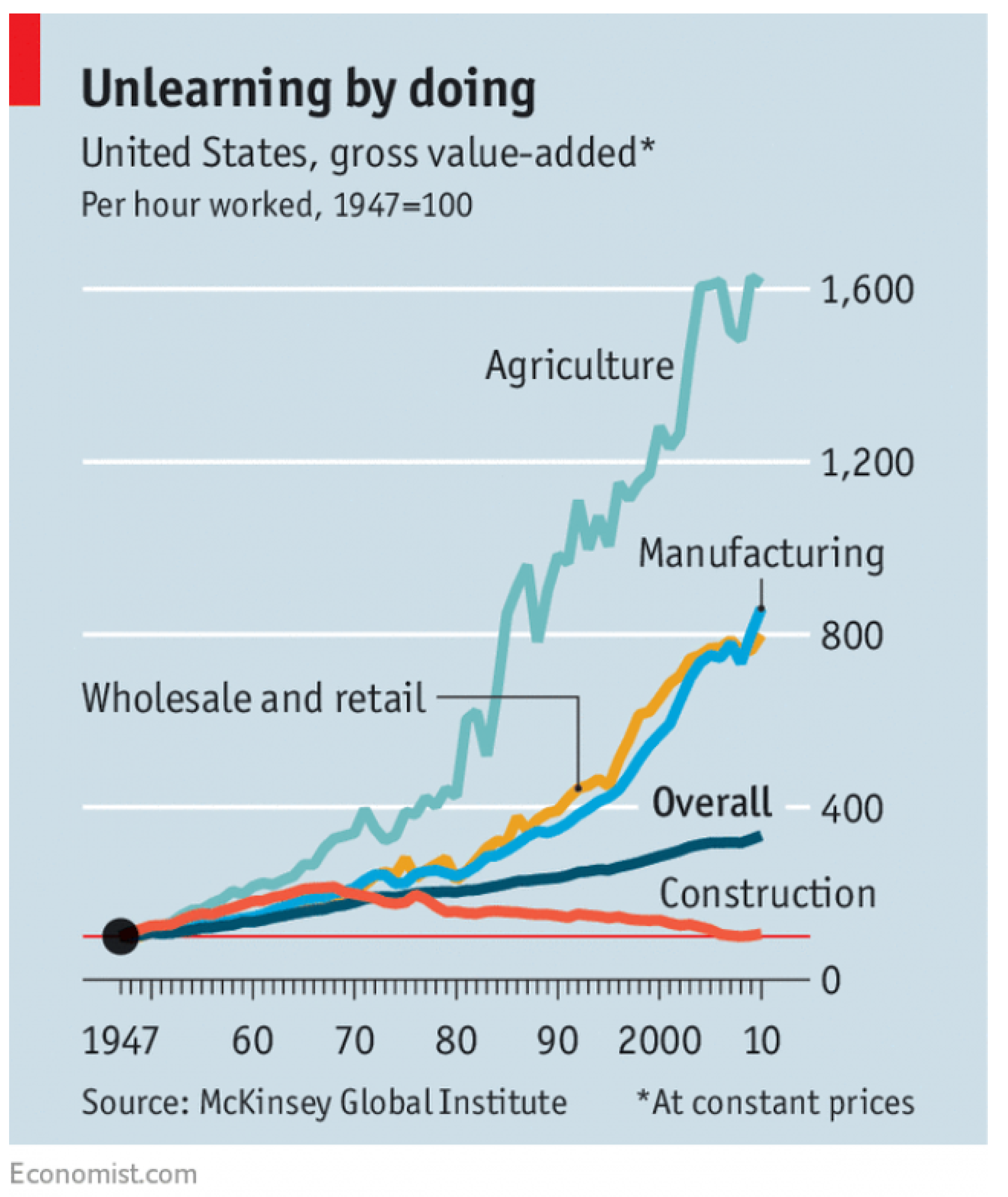 Preprints 164300 g001