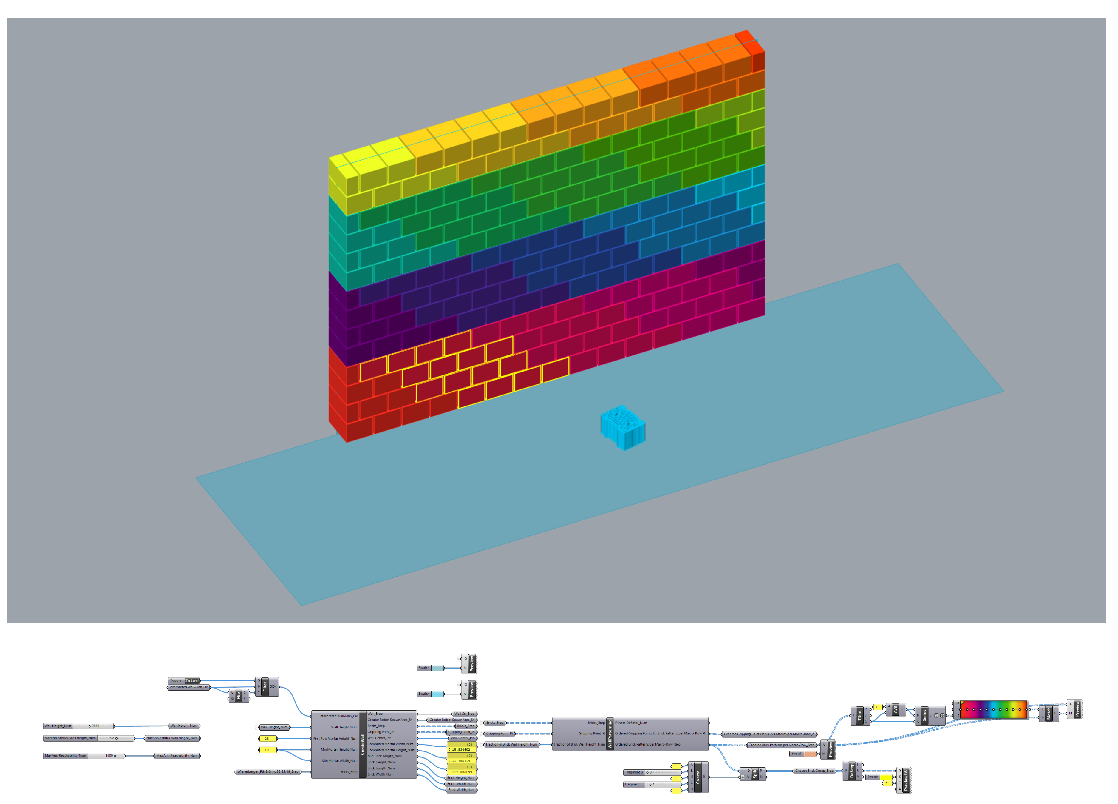 Preprints 164300 g017
