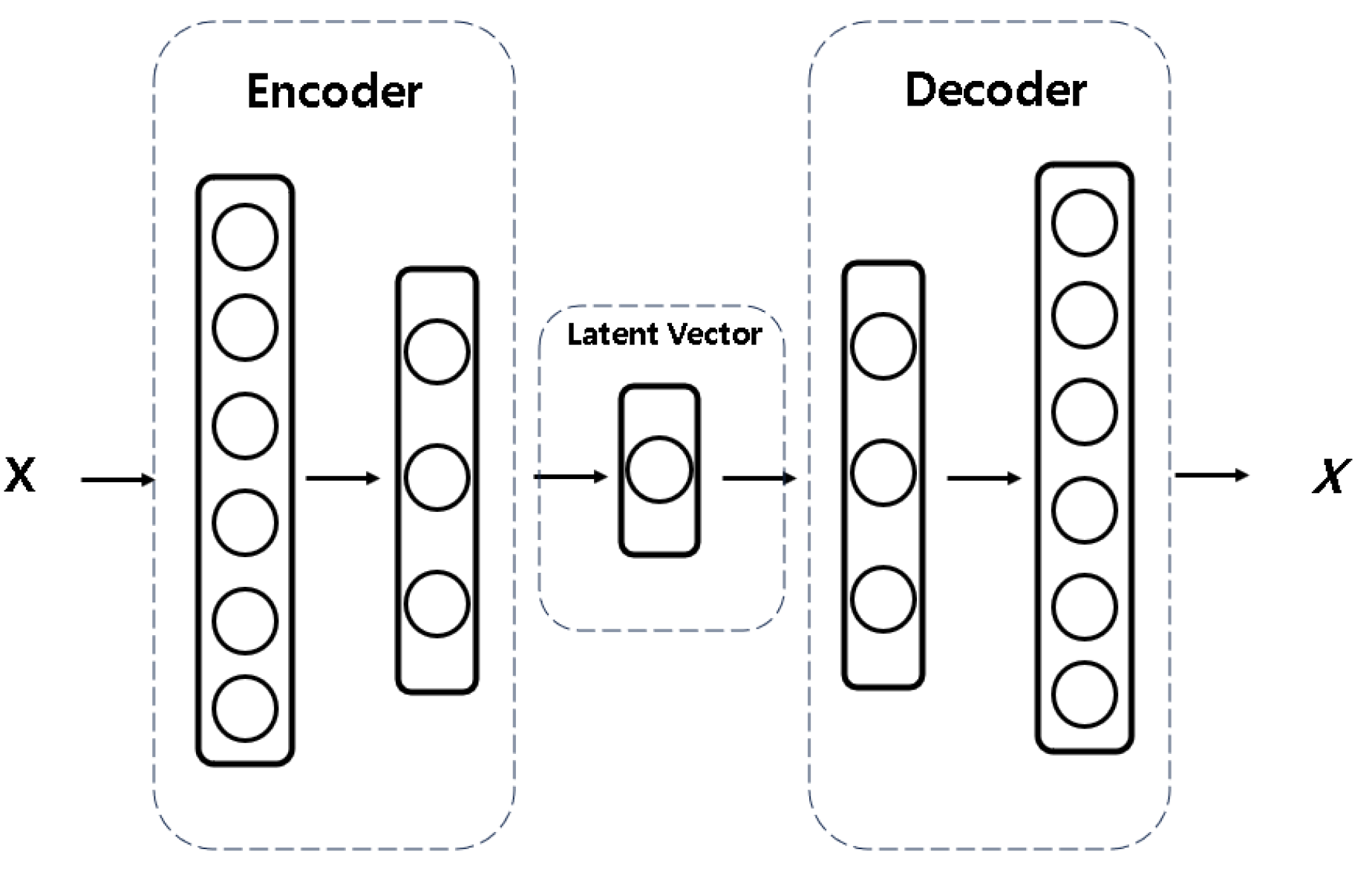 Preprints 144717 g006