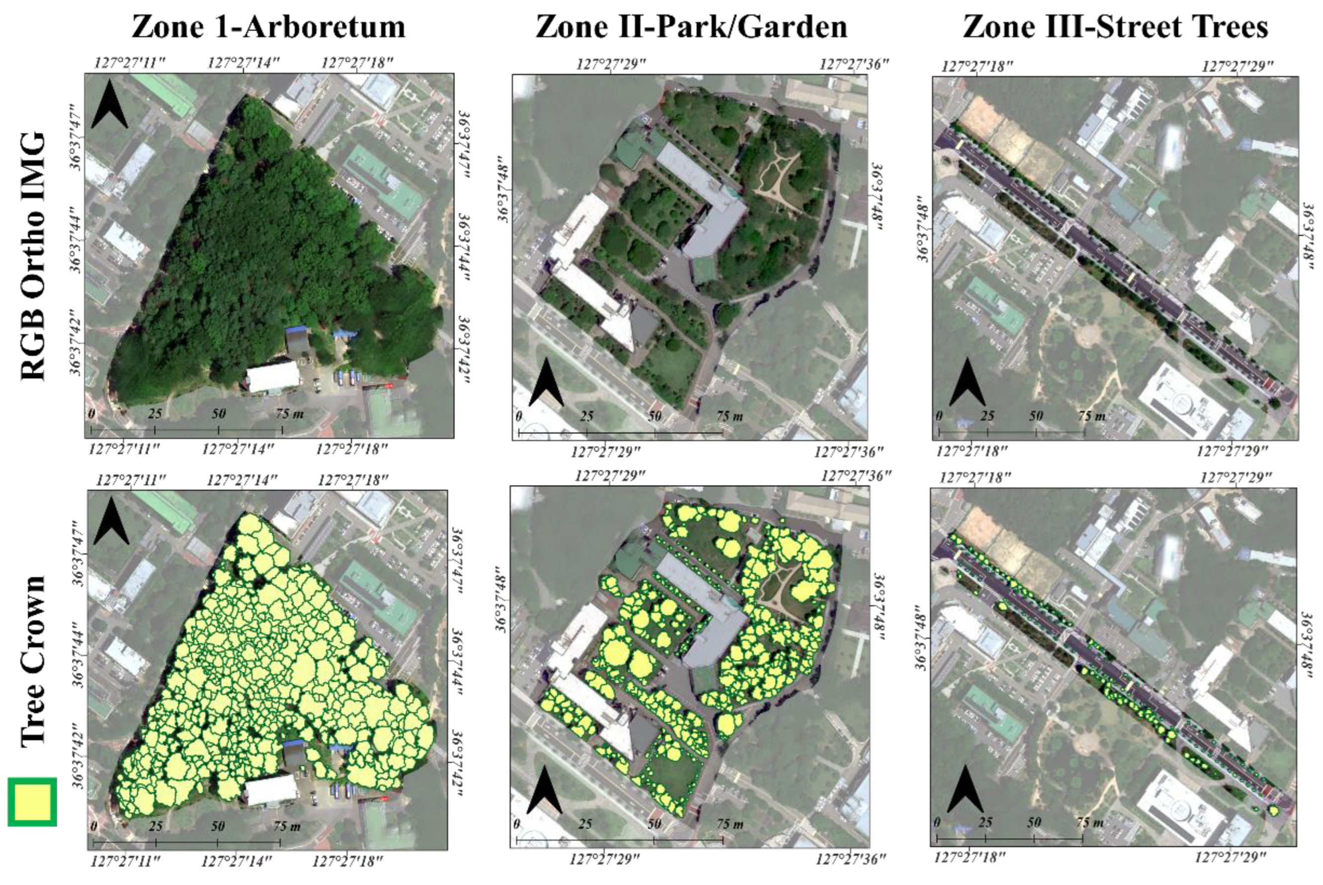 Preprints 191183 g002