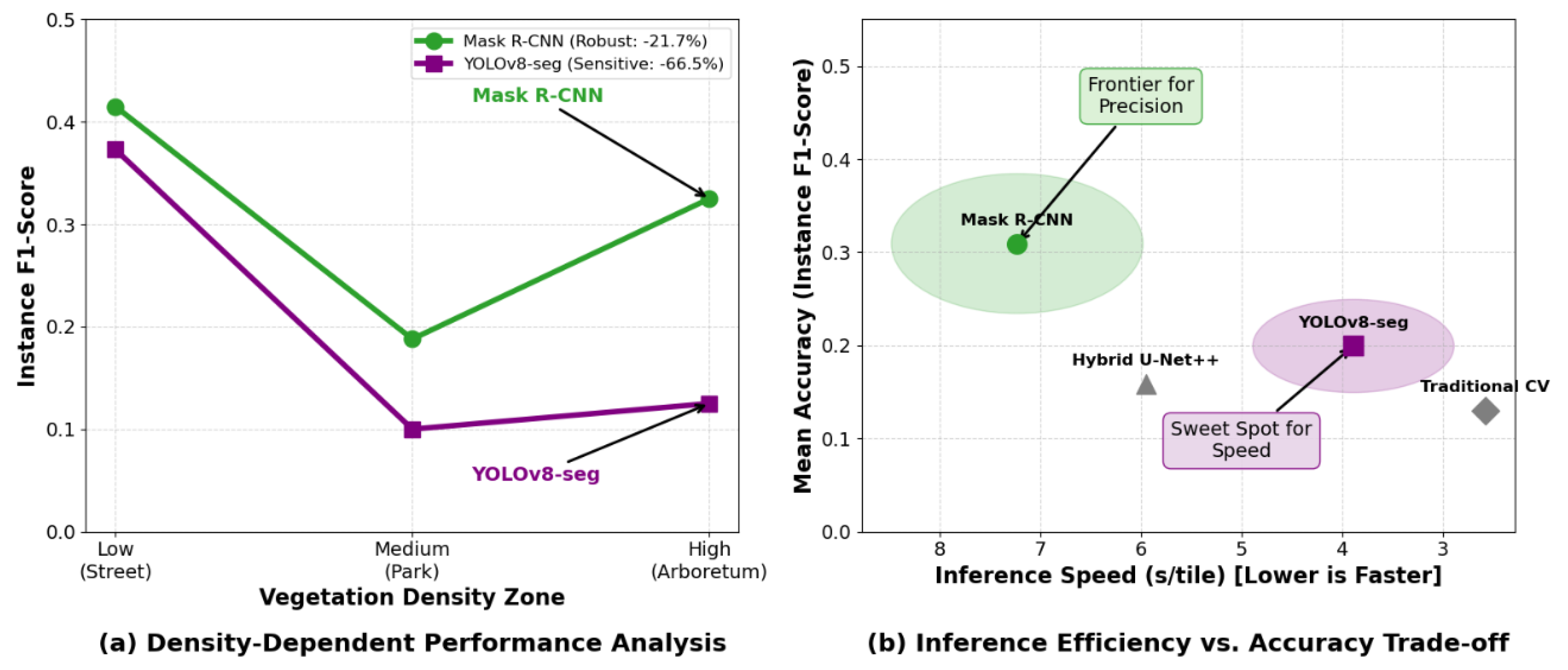 Preprints 191183 g004