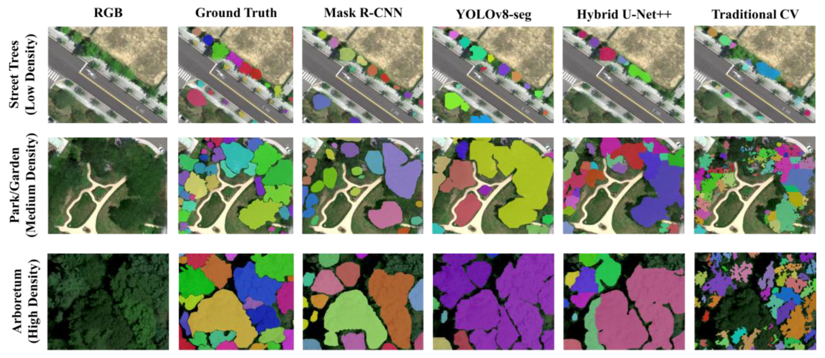 Preprints 191183 g005